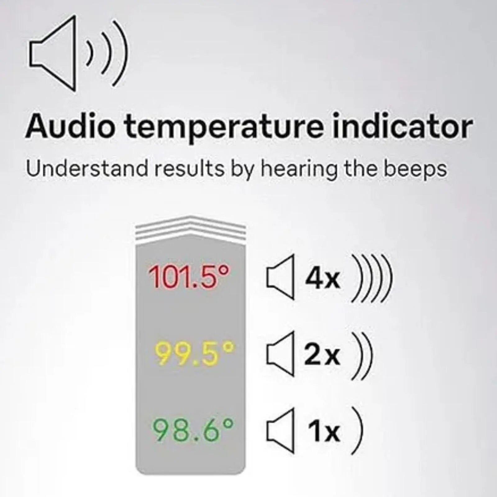 Braun ThermoScan Ear Thermometer - ebebek - Black Friday