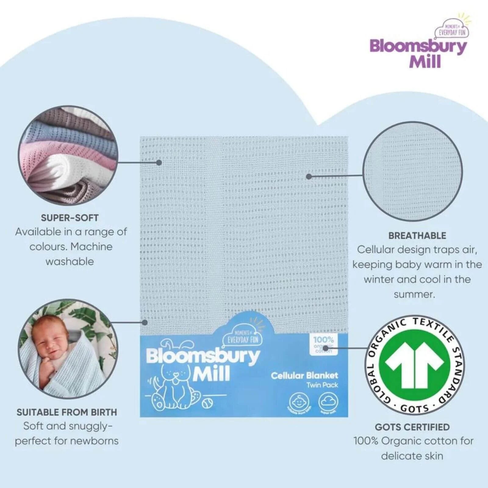 Bloomsbury Mill Organic Cotton Cellular Blankets Newborn Gift Set 2 pcs - Blue - ebebek - Black Friday