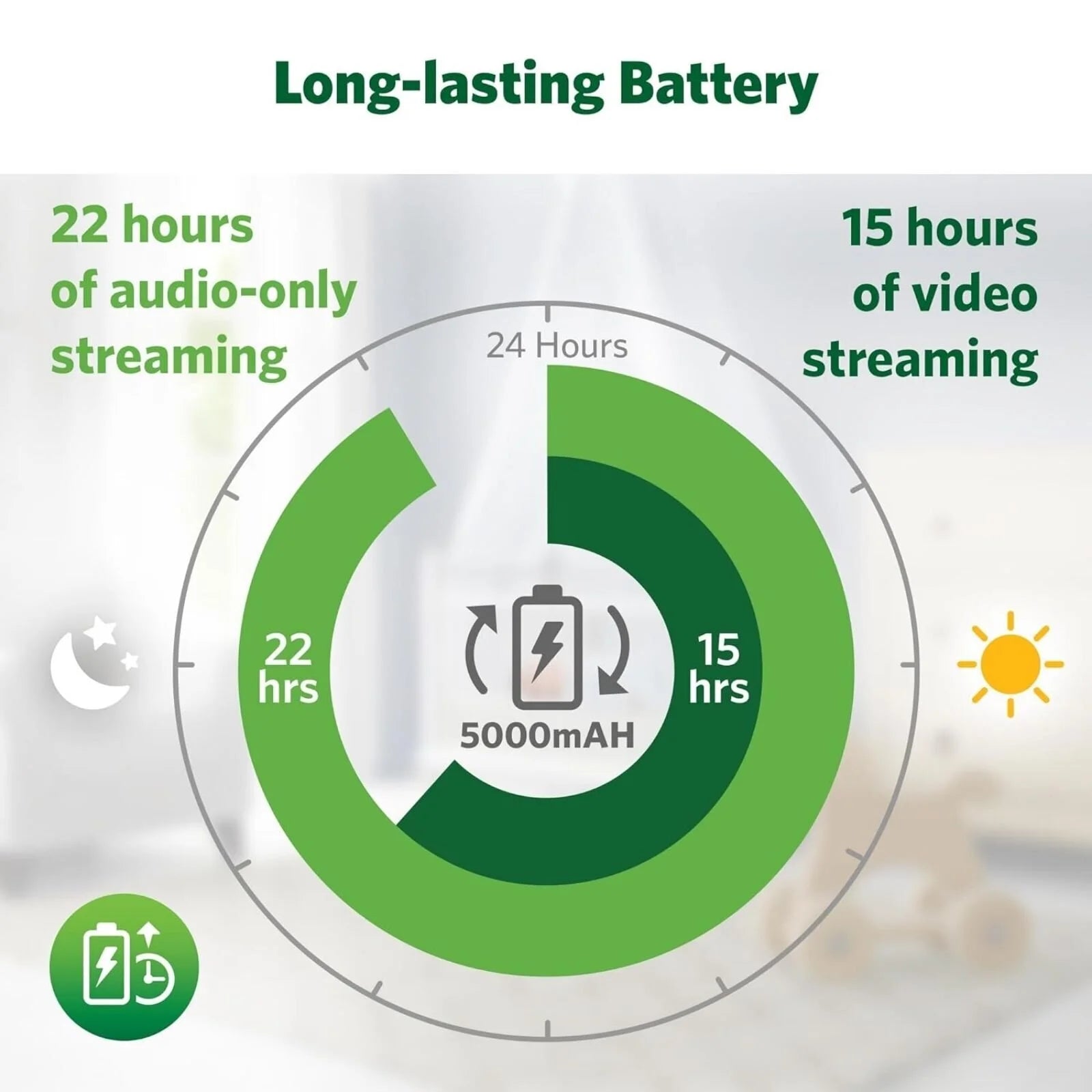 LeapFrog LF920HD 7" HD Video Baby Monitor - ebebek - Black Friday