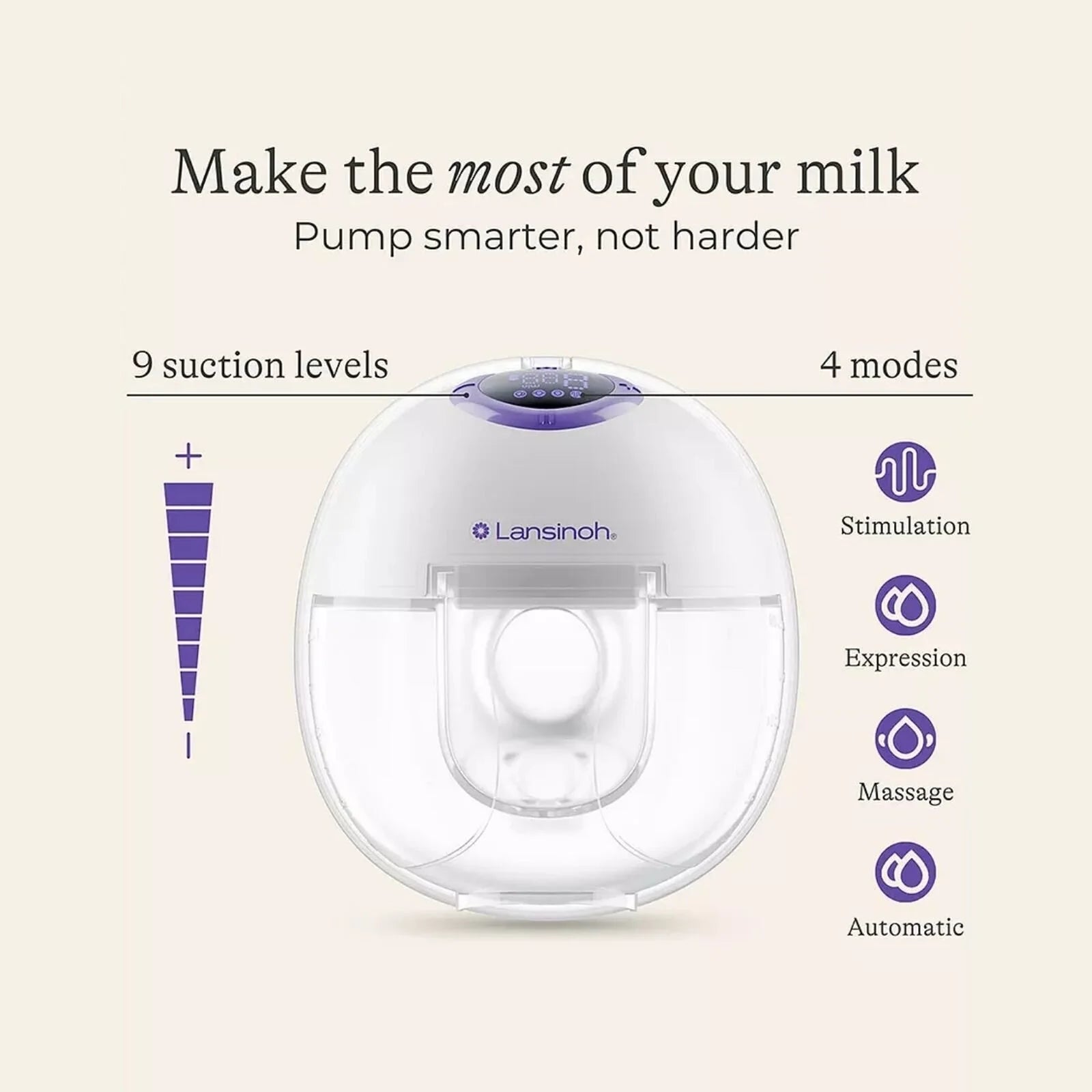 Lansinoh Double Wearable Breast Pump - ebebek - Black Friday