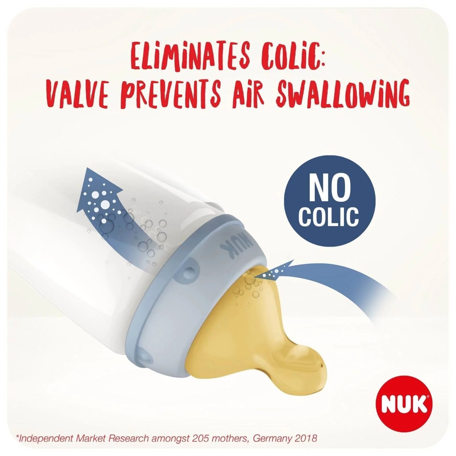 NUK First Choice+ Wide Latex Teats Medium Hole 6+ months - ebebek - Black Friday