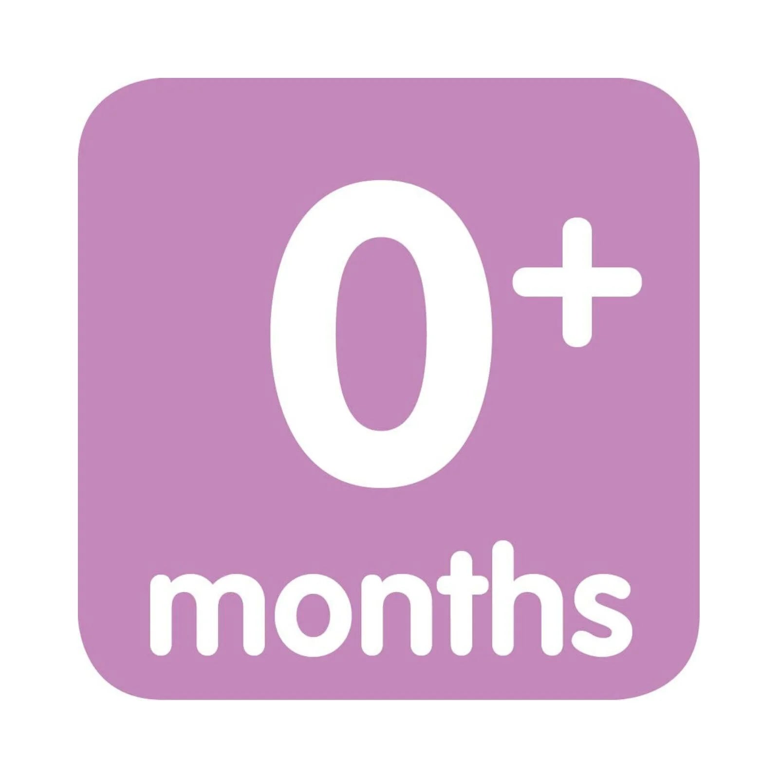 MAM Bottle Handles Sky Pack of 2 - ebebek - Black Friday