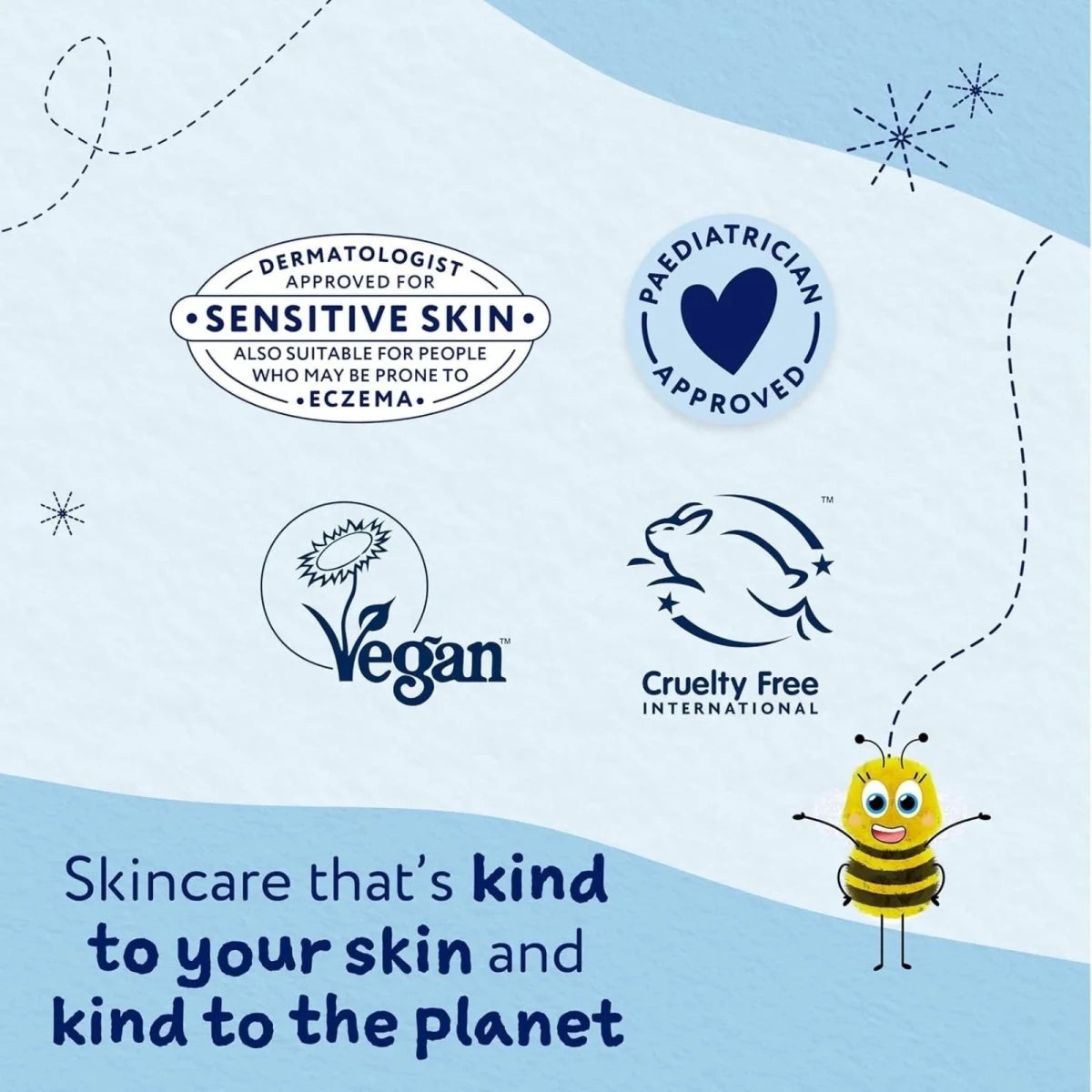 Childs Farm Coconut Aftersun Lotion Soothing Kids Moisturiser for Sensitive Skin 100ml - ebebek