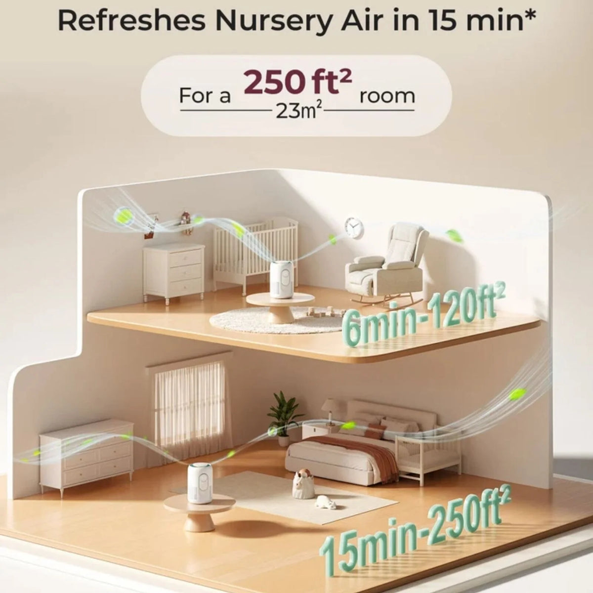 Momcozy CozyBreath Baby Air Purifier