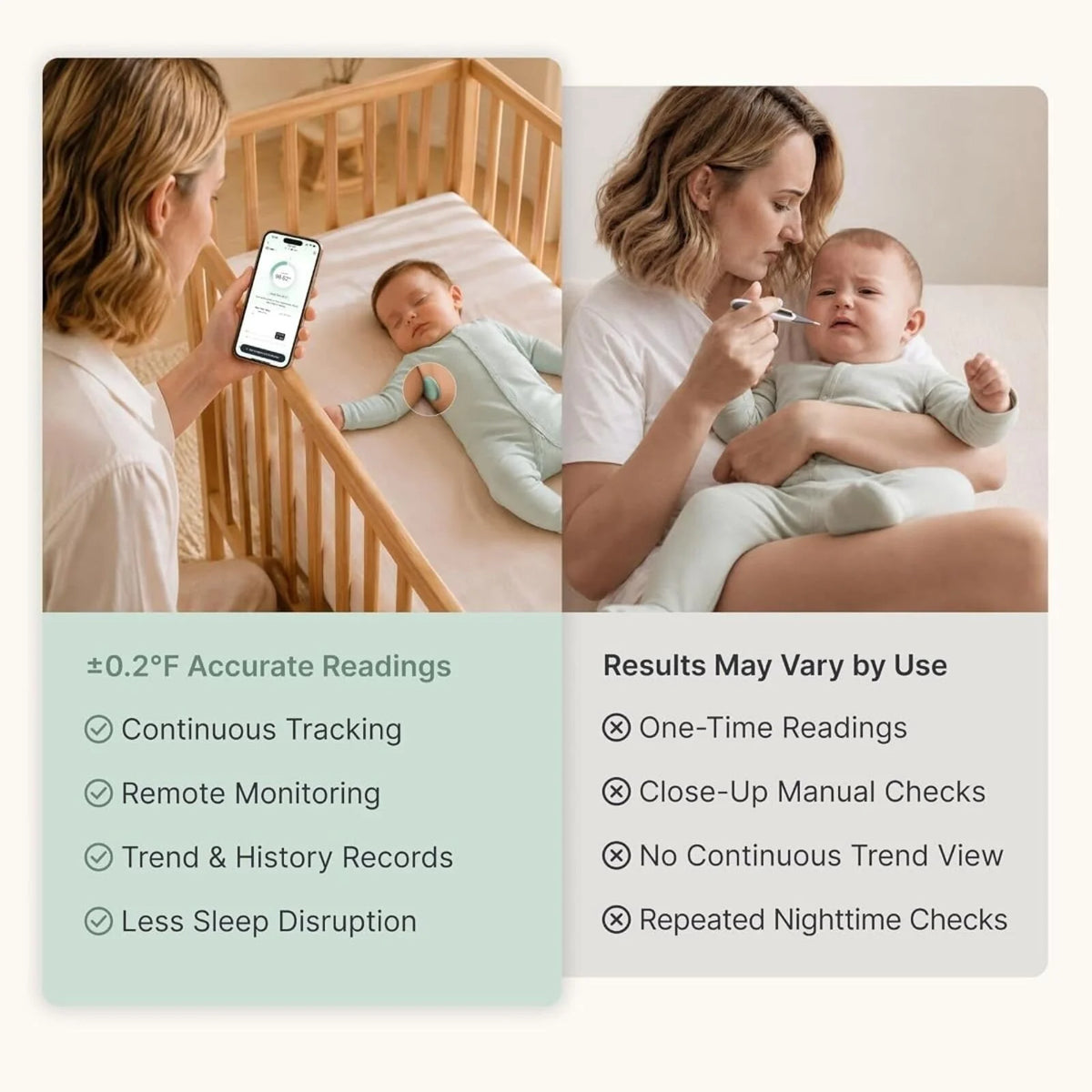 Momcozy T31 Wearable Smart Baby Digital Thermometer