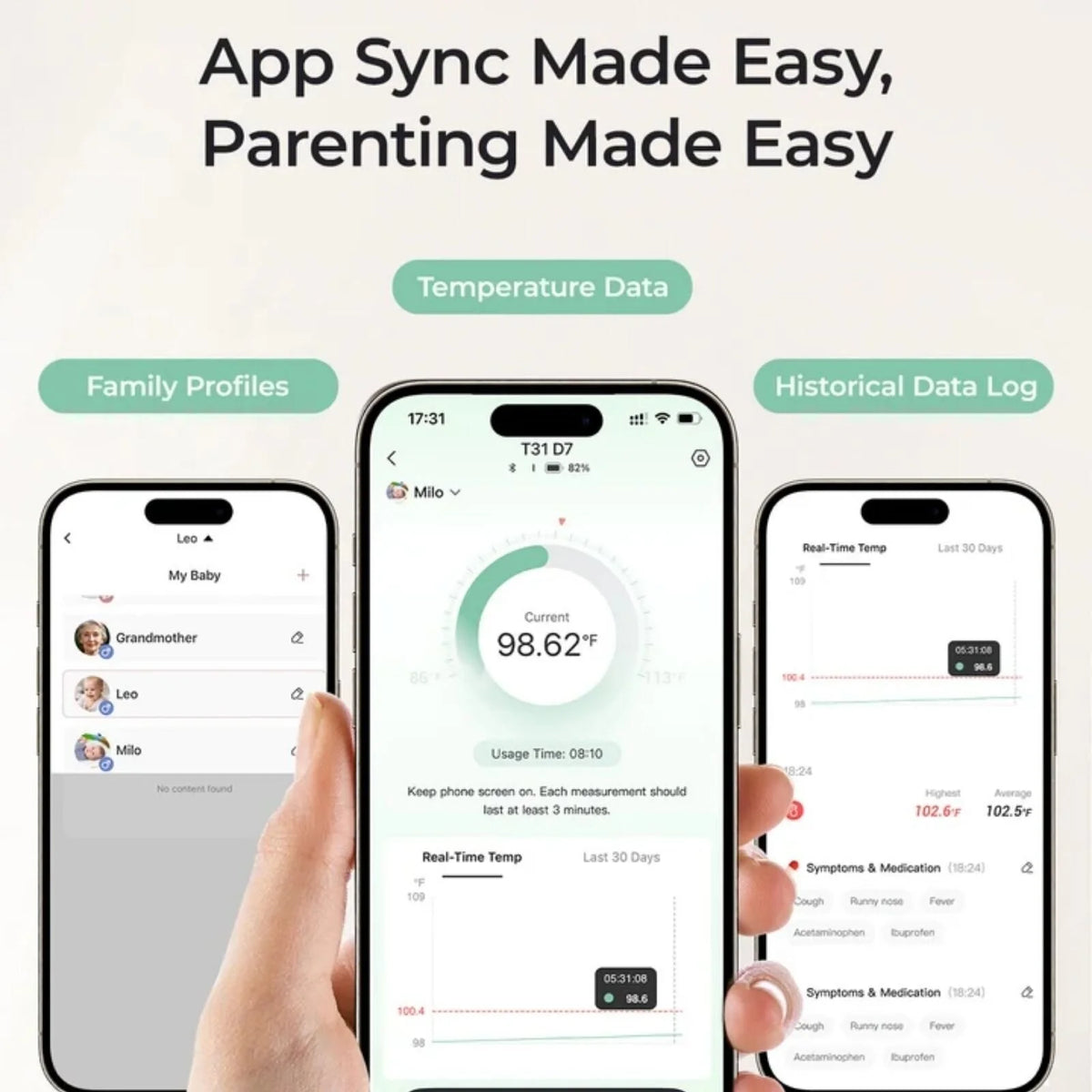 Momcozy T31 Wearable Smart Baby Digital Thermometer