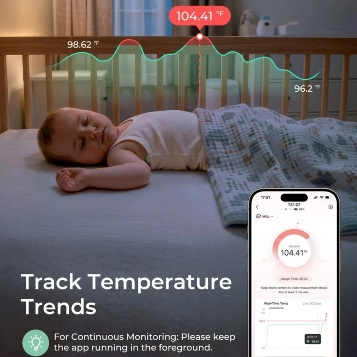 Momcozy T31 Wearable Smart Baby Digital Thermometer