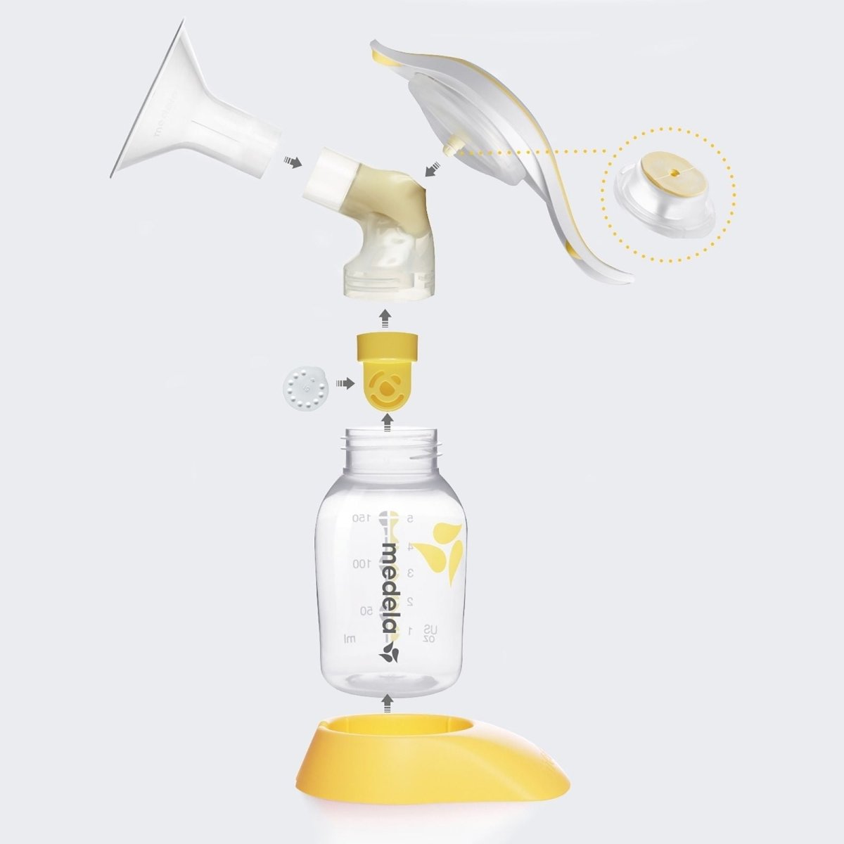 Medela Harmony Manual Breast Pump & Feed Set - ebebek - Black Friday