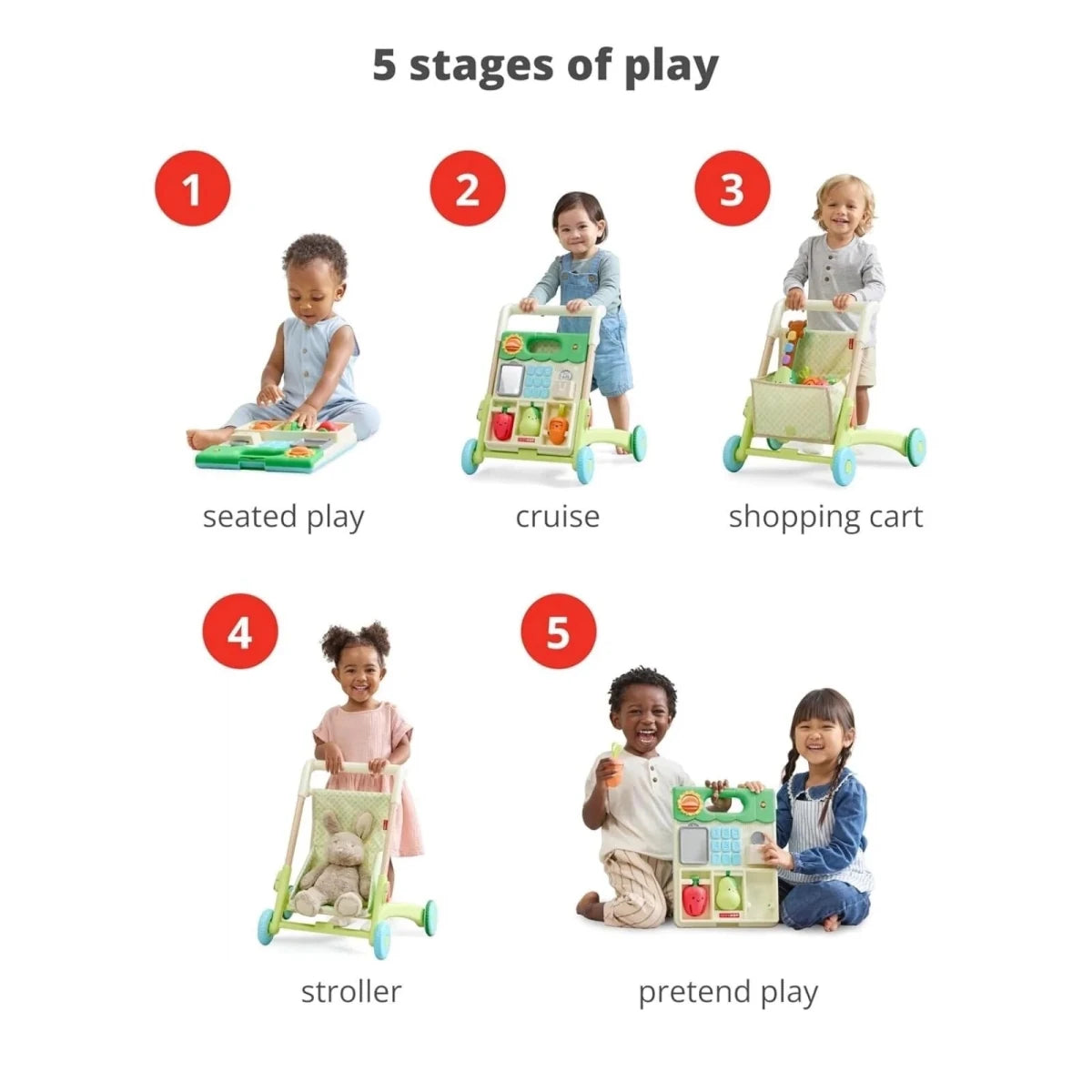Skip Hop Farmstand Grow Along 5-in-1 Activity Walker - ebebek