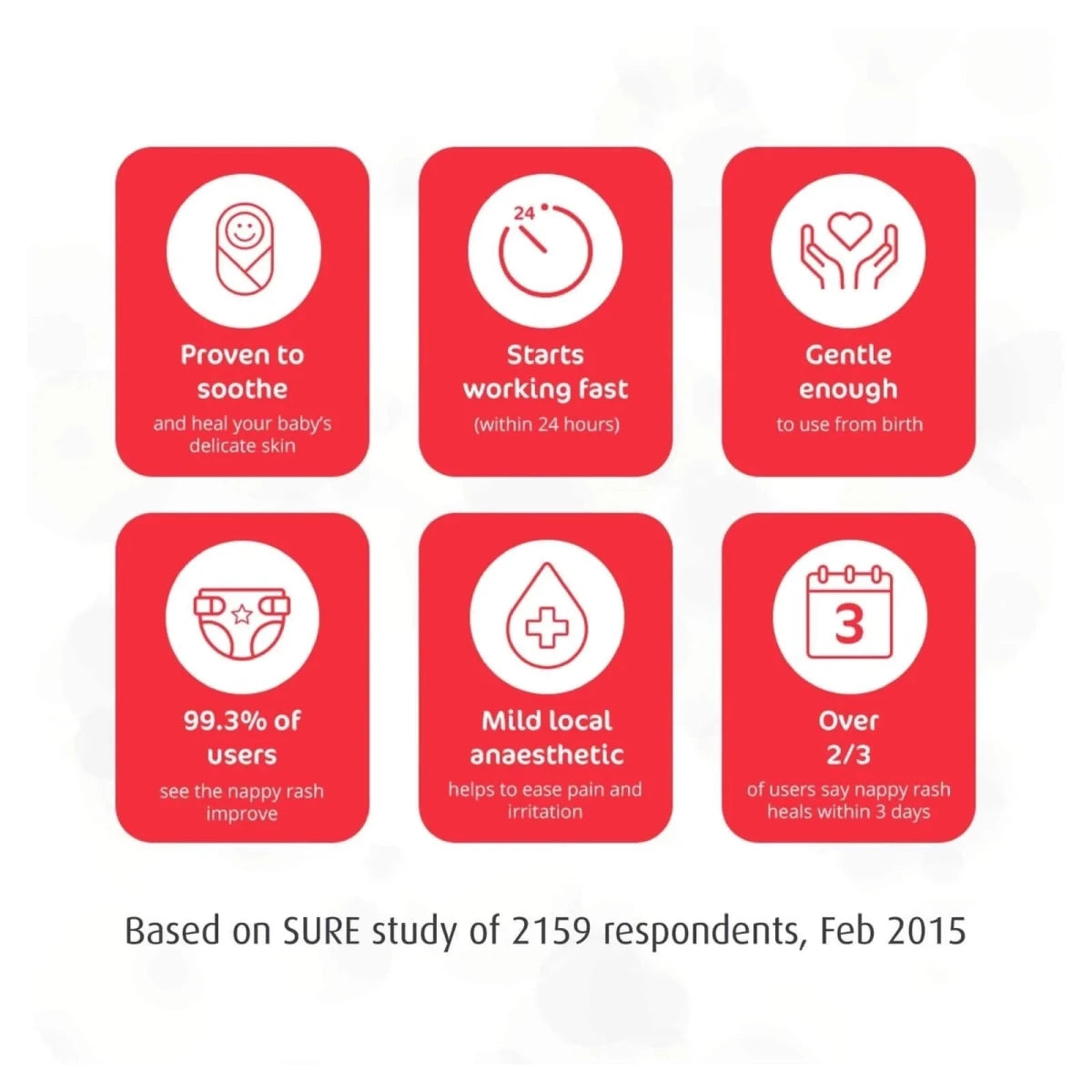 Sudocrem Baby Care Cream 125g - ebebek