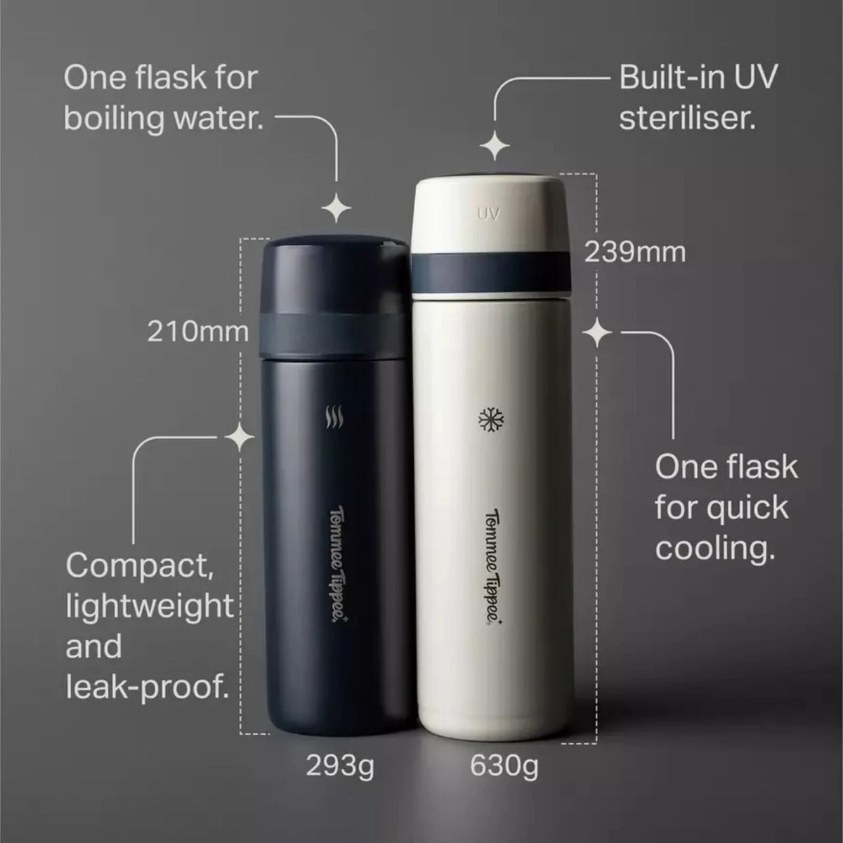 Tommee Tippee GoPrep Formula Feed Maker Kit