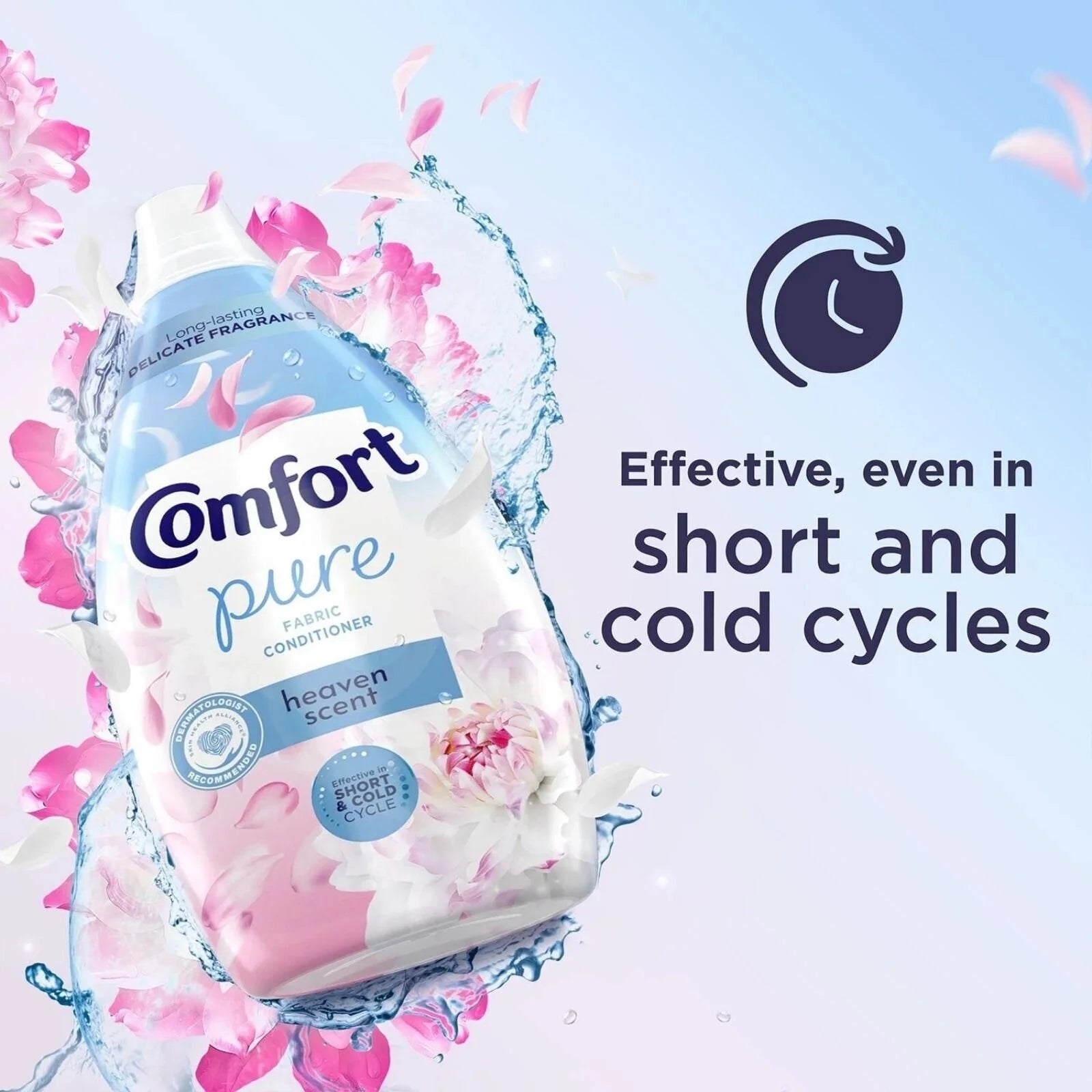 Comfort Fabric Conditioner Heaven Scent 86 Washes - ebebek - Black Friday