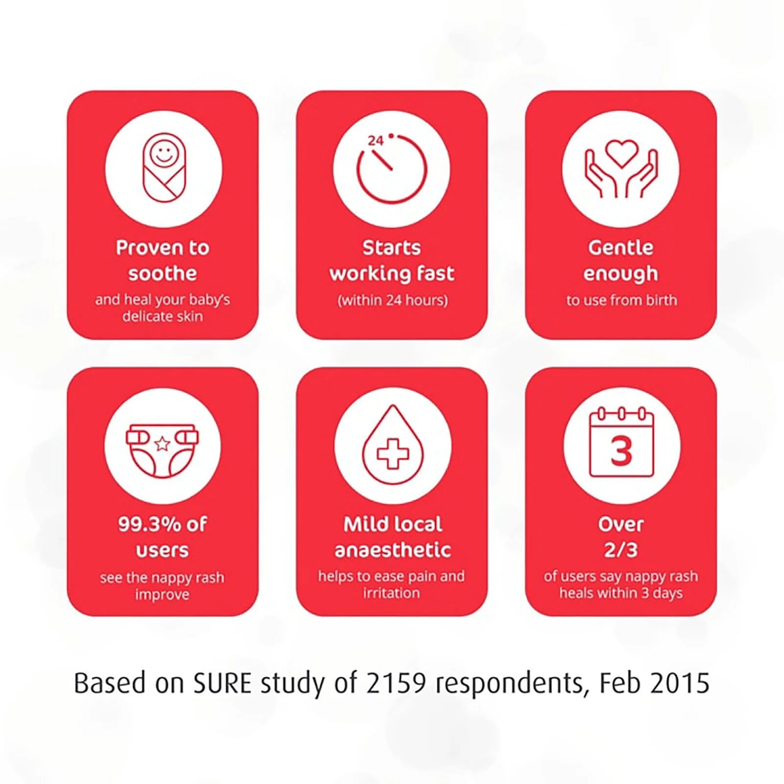Sudocrem Antiseptic Healing Cream 60g - ebebek - Black Friday