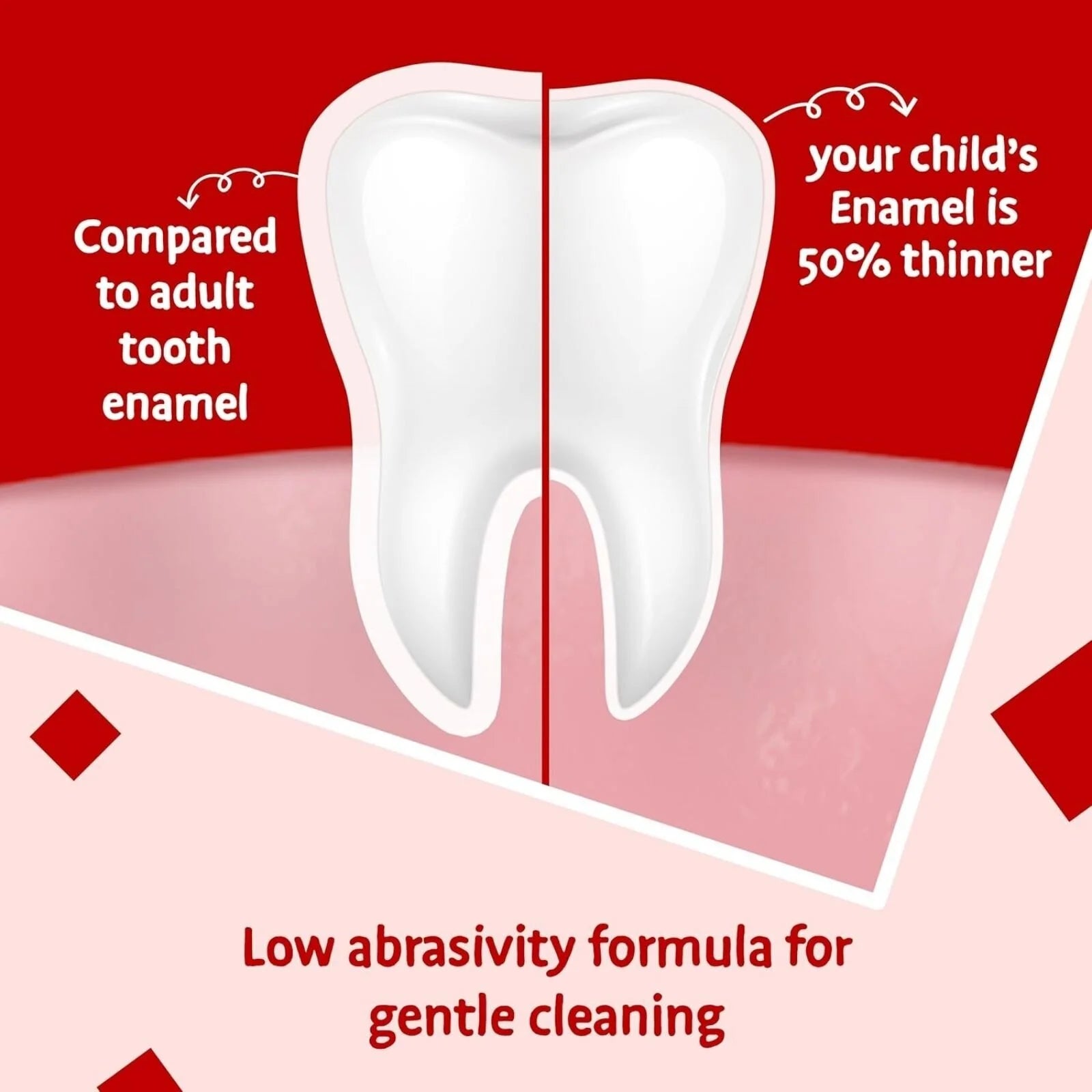 Aquafresh Little Teeth Toothpaste 3 - 5 years 50ml - ebebek - Black Friday