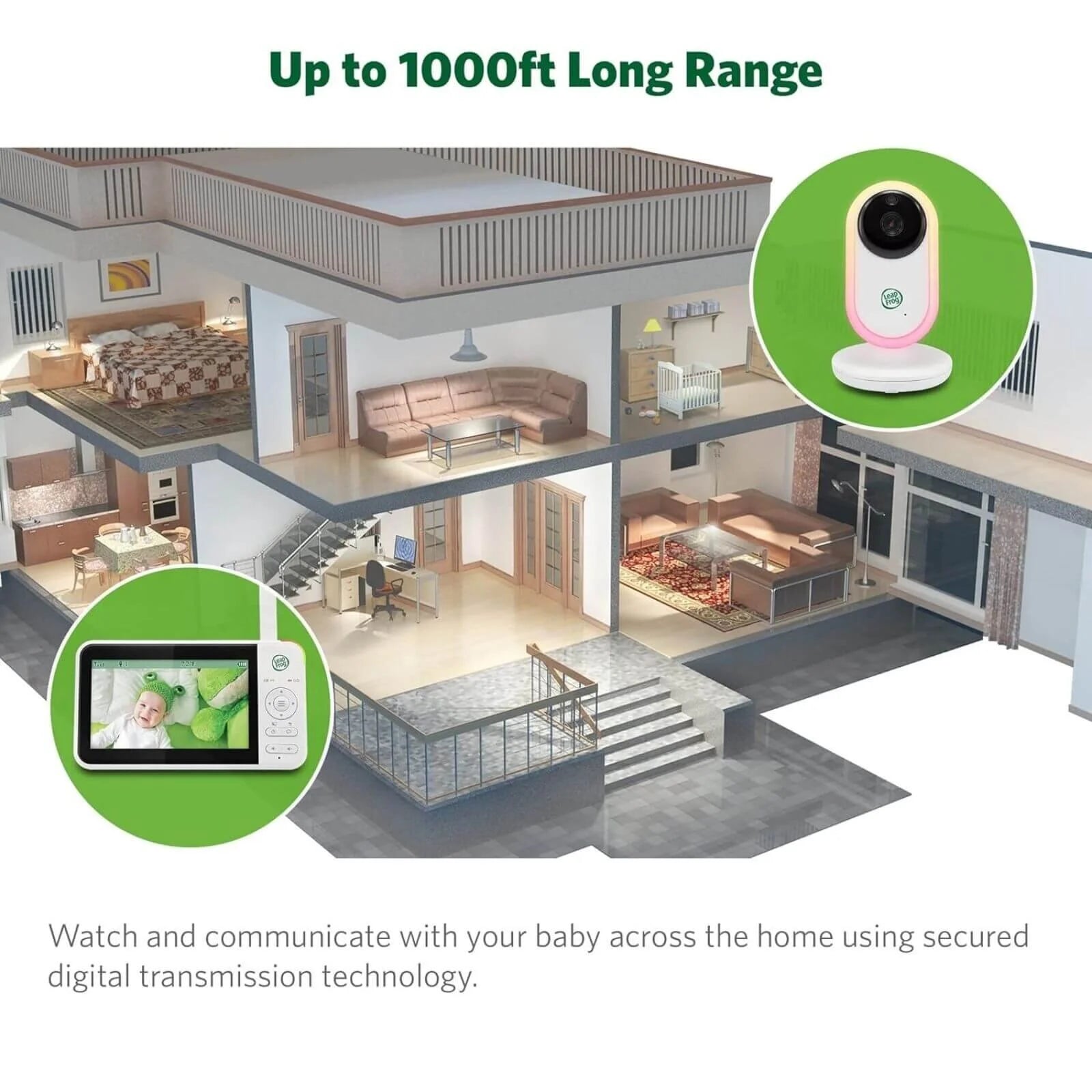 LeapFrog 5" Night Light Video Monitor - LeapFrog - ebebek