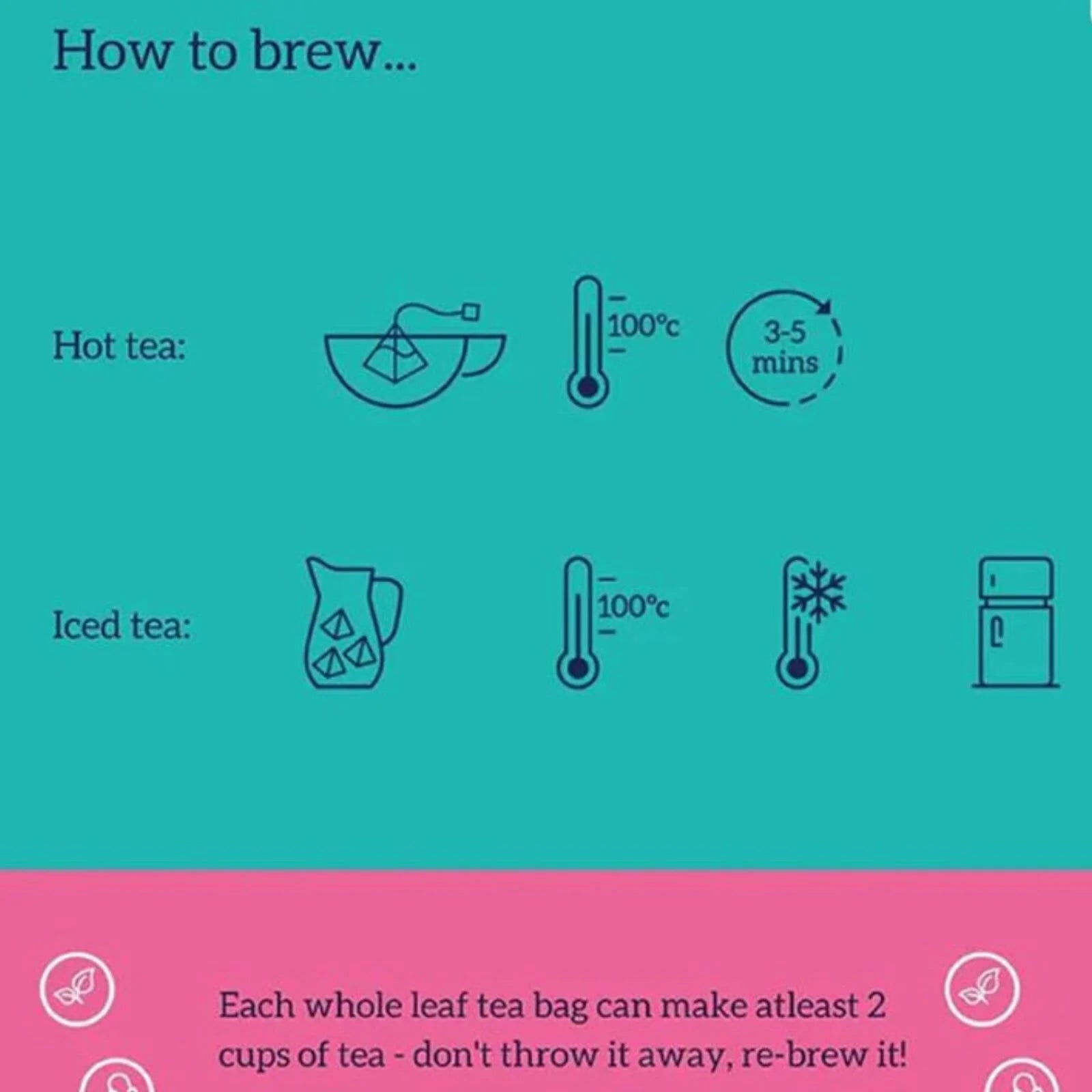 HotTea Mama Organic the Final Push - ebebek - Black Friday