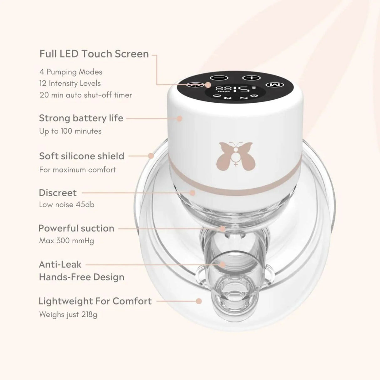 Fraupow Double Wearable Hands Free Breast Pump - ebebek - Black Friday