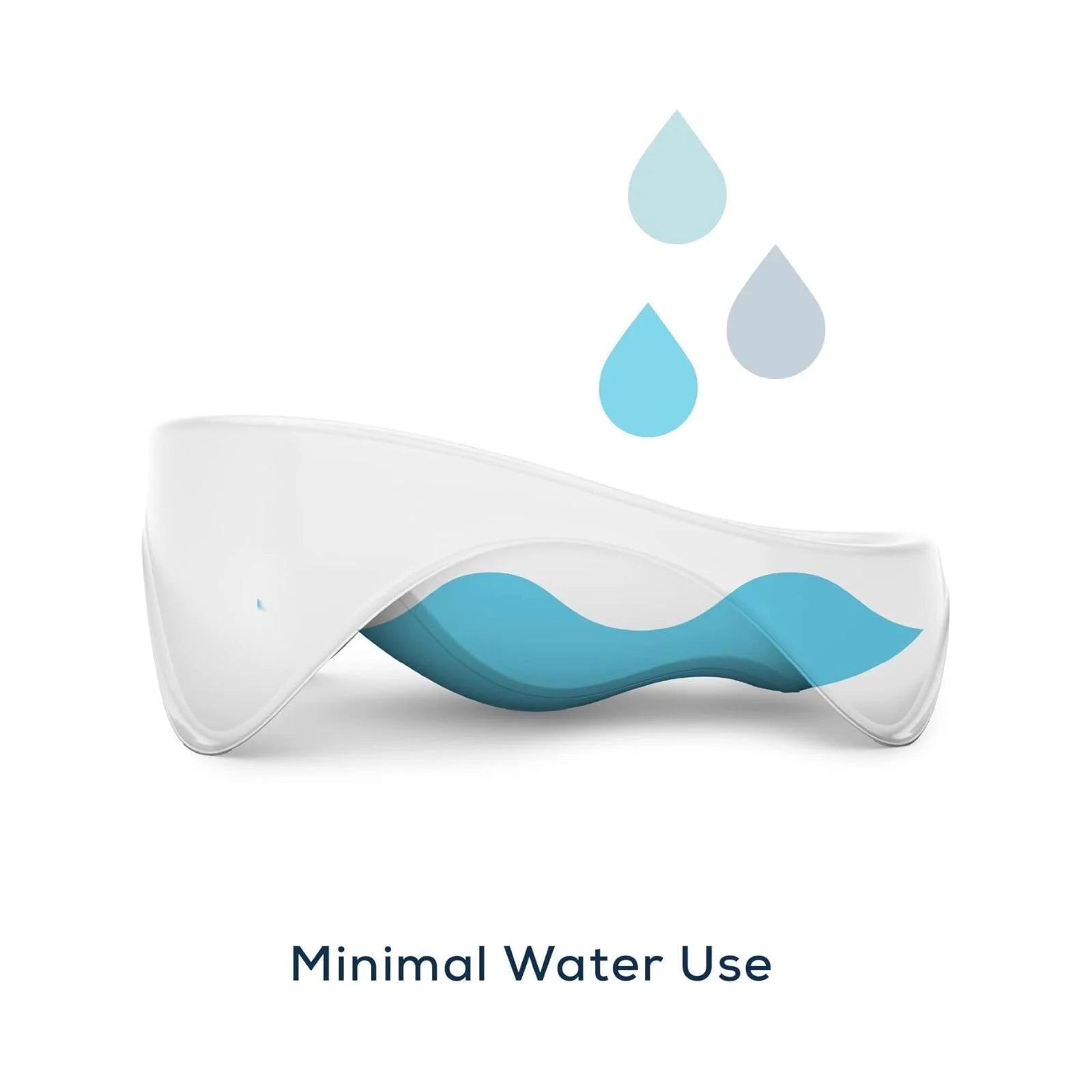 Angelcare Baby 2 - in - 1 Bath Tub - ebebek - Black Friday