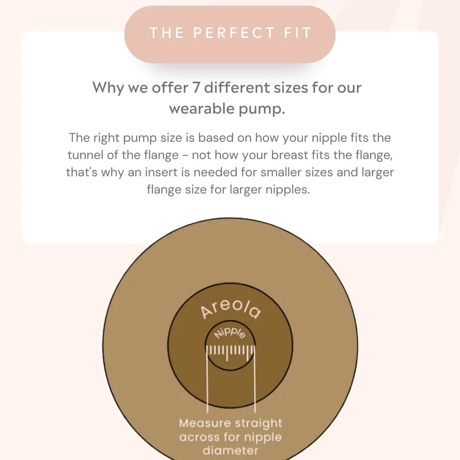 Fraupow Wearable Electric Breast Pump - ebebek - Black Friday