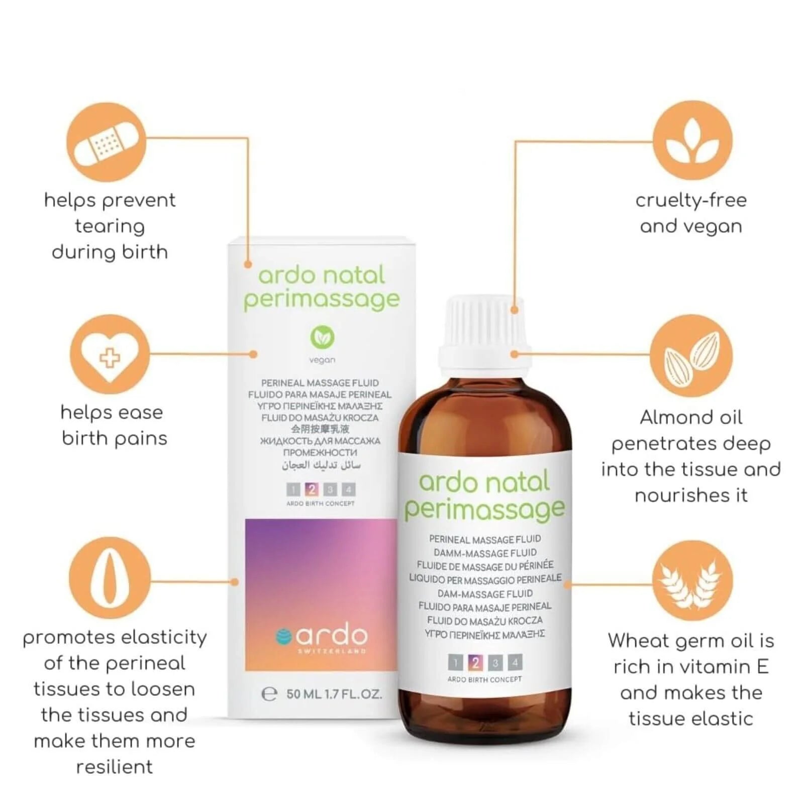 Ardo Natal Perimassage - ebebek - Black Friday