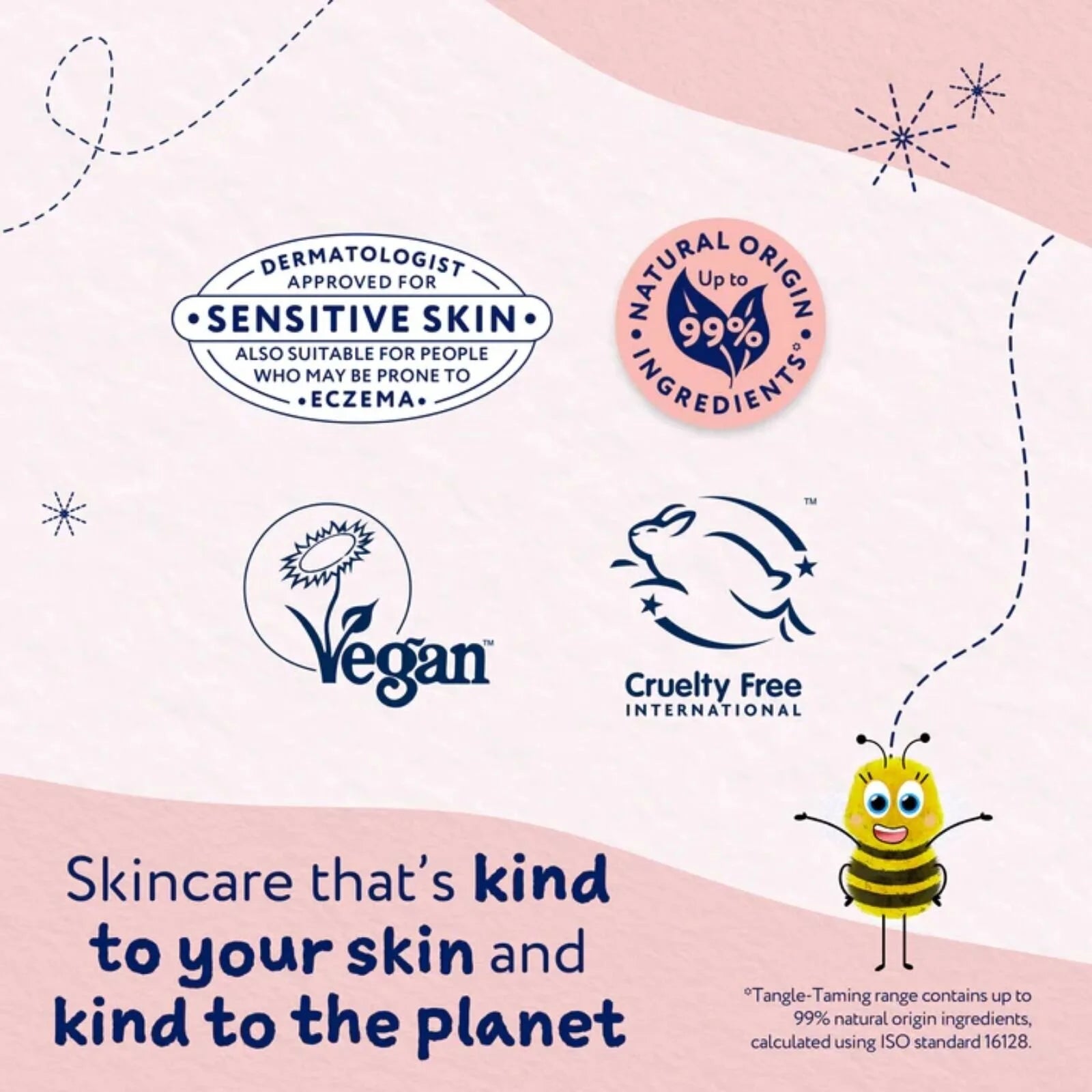 Childs Farm Tangle Taming 3 - in - 1 Hair Detangler 100ml - Strawberry & Mint - ebebek - Black Friday