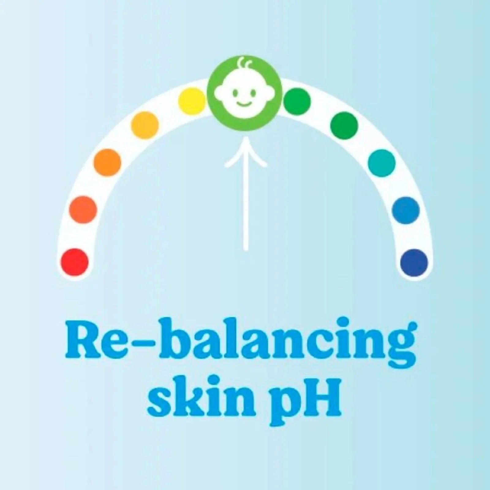 Huggies Pure Extra Sensitive Baby Wipes 8x48 pcs - ebebek - Black Friday