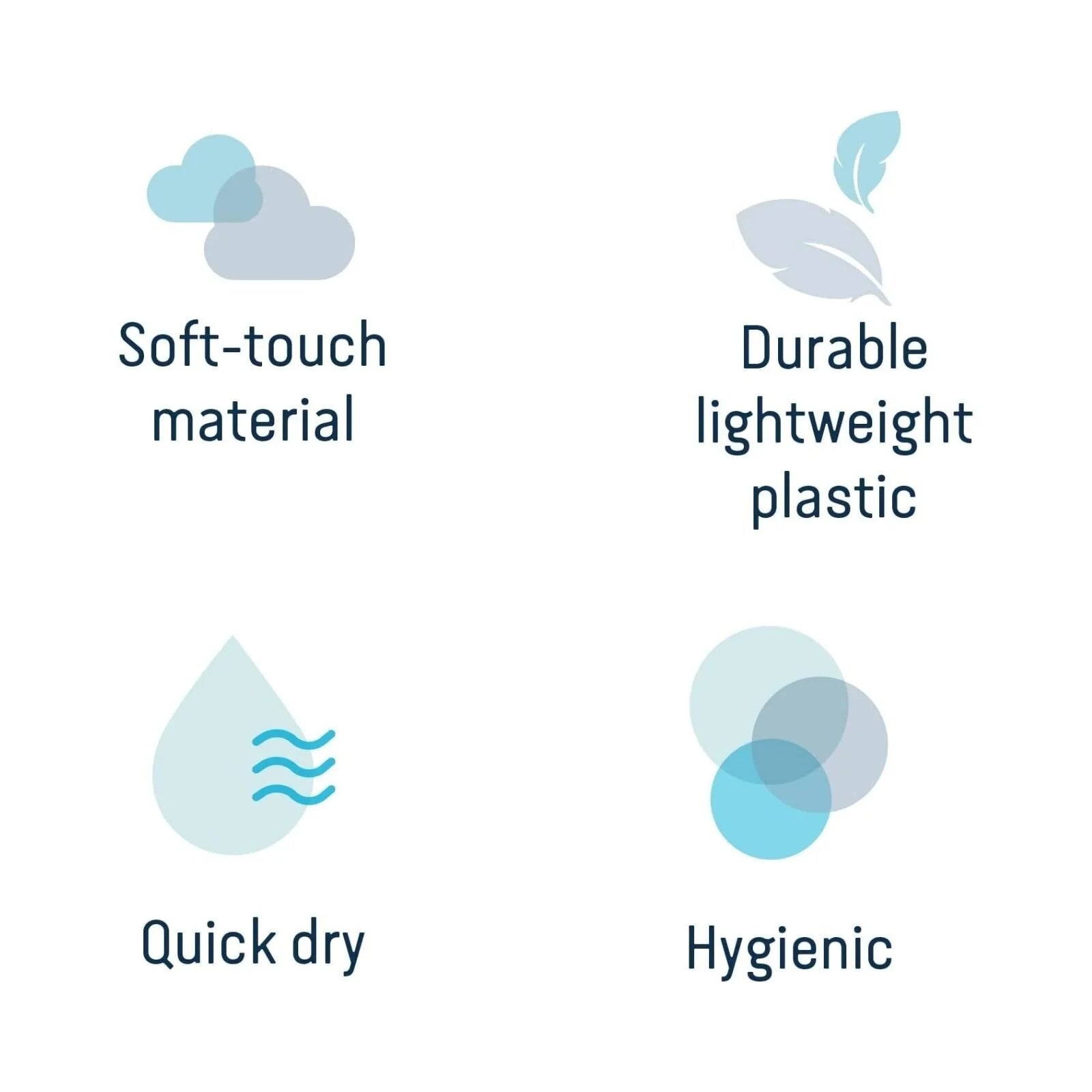 Angelcare Baby 2 - in - 1 Bath Tub - ebebek - Black Friday