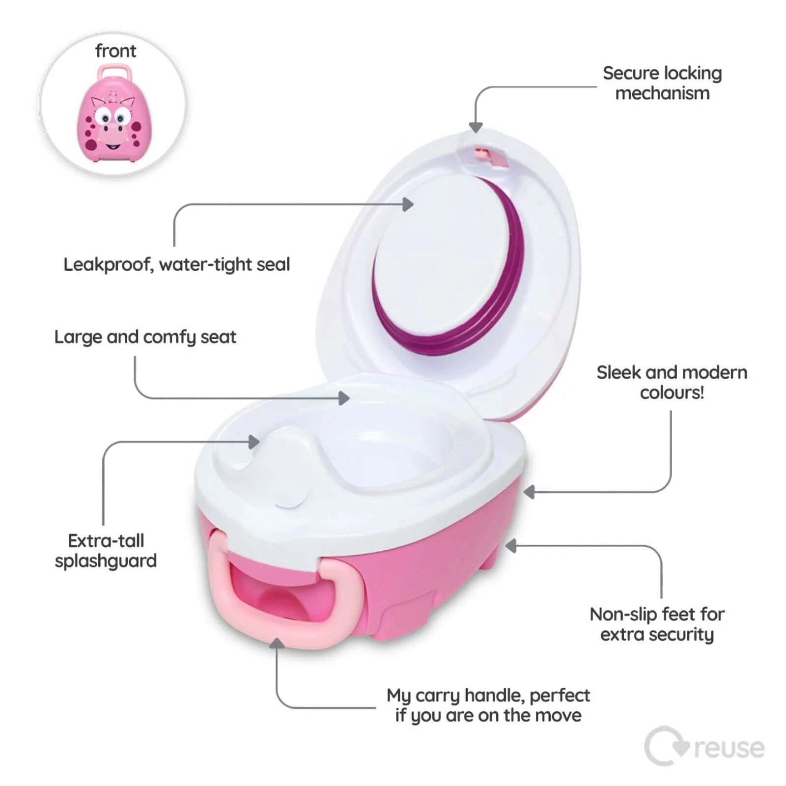 My Carry Potty - Pink Dragon - ebebek - Black Friday
