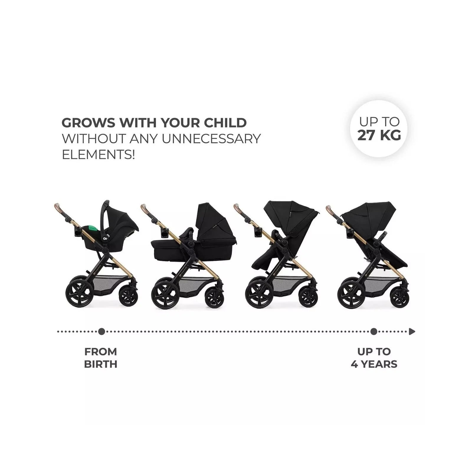 Kinderkraft Moov 2 3 - in - 1 Travel System - Black - ebebek - Black Friday