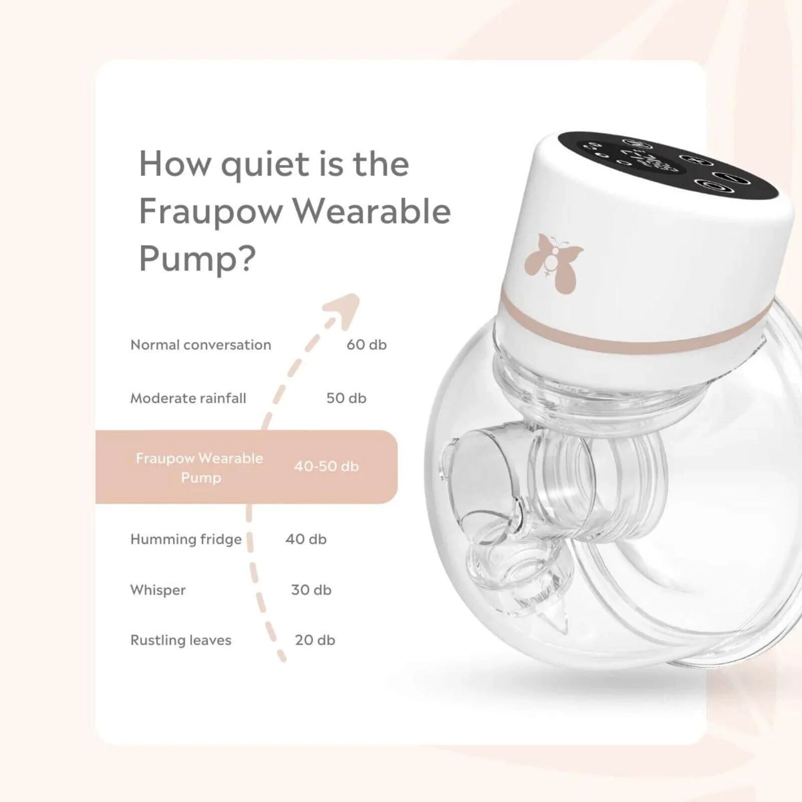 Fraupow Double Wearable Hands Free Breast Pump - ebebek - Black Friday