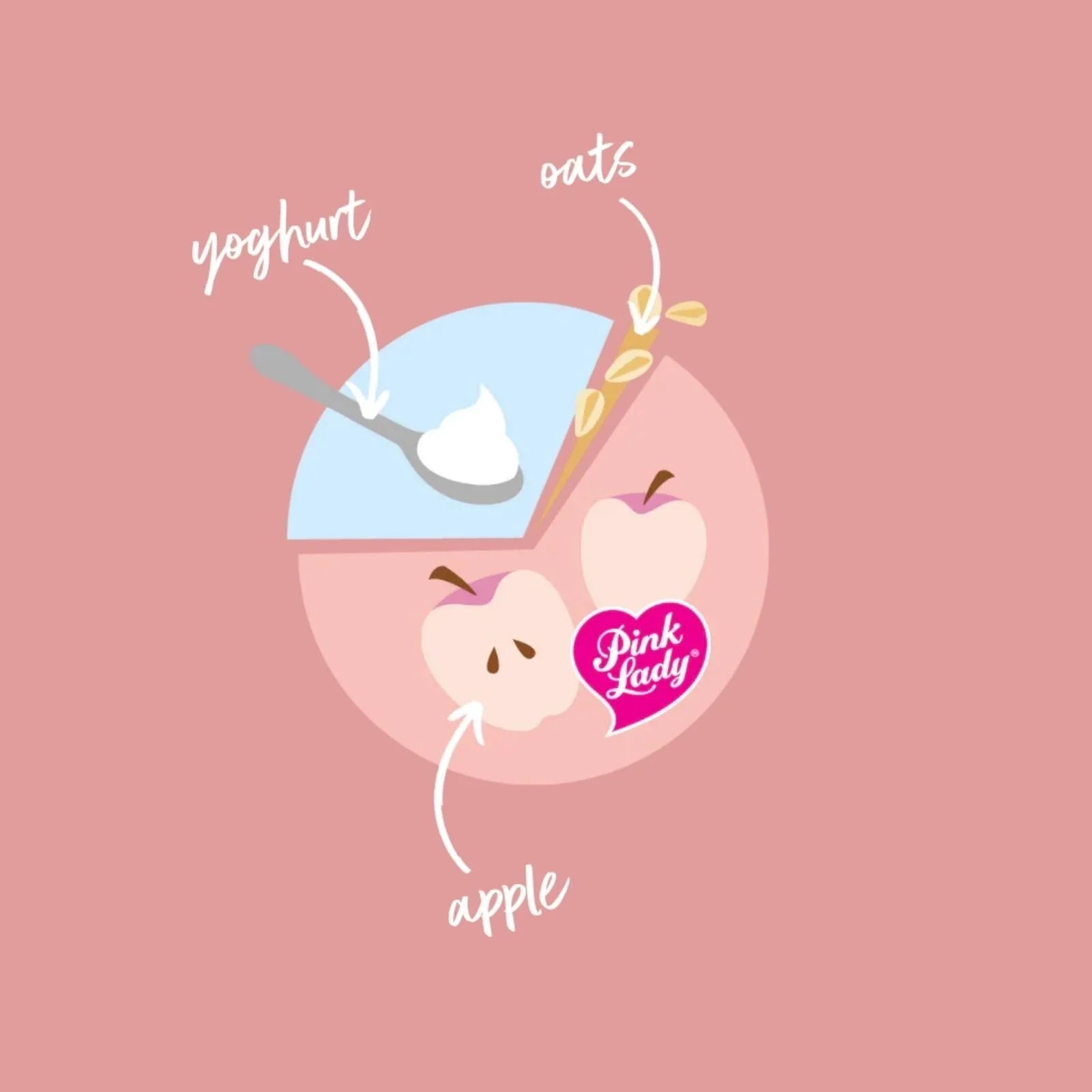 Little Freddie Organic Pink Lady Greek Style Yoghurt Baby Food Pouch Multipack 6+ months 600g (6x100g) - ebebek - Black Friday