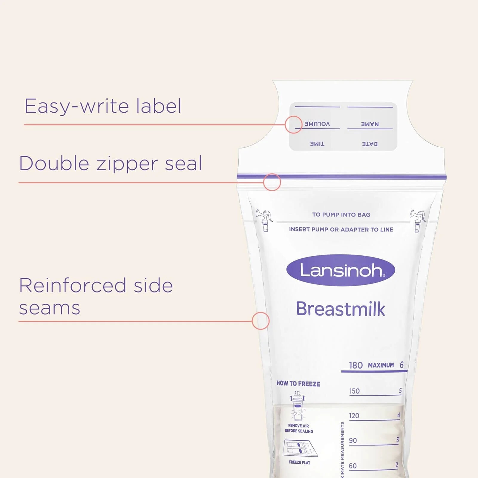 Lansinoh Mums Favourites Breastfeeding Kit - ebebek - Black Friday