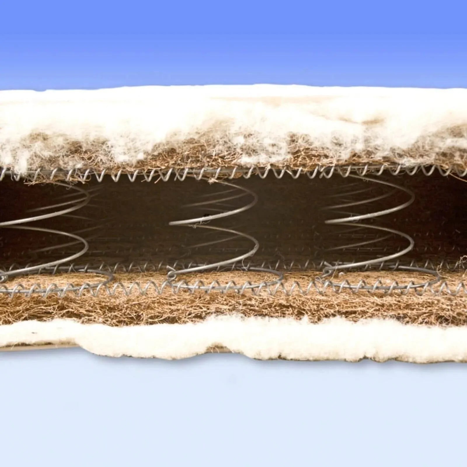 Mollydoo Mattress Sprung Inner 120 x 60 x 10cm Sprung - ebebek - Black Friday