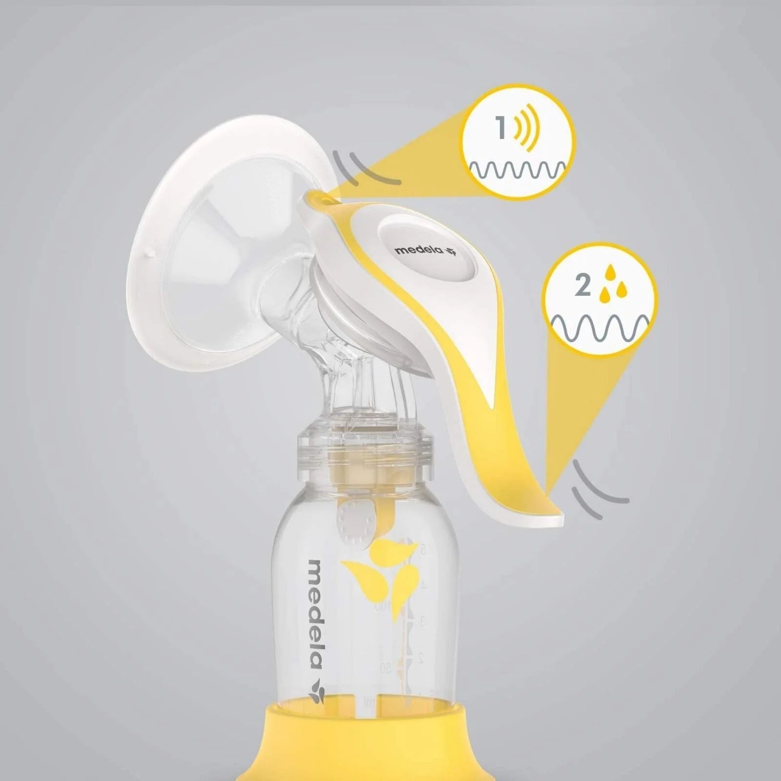 Medela Harmony Manual Breast Pump - ebebek - Black Friday