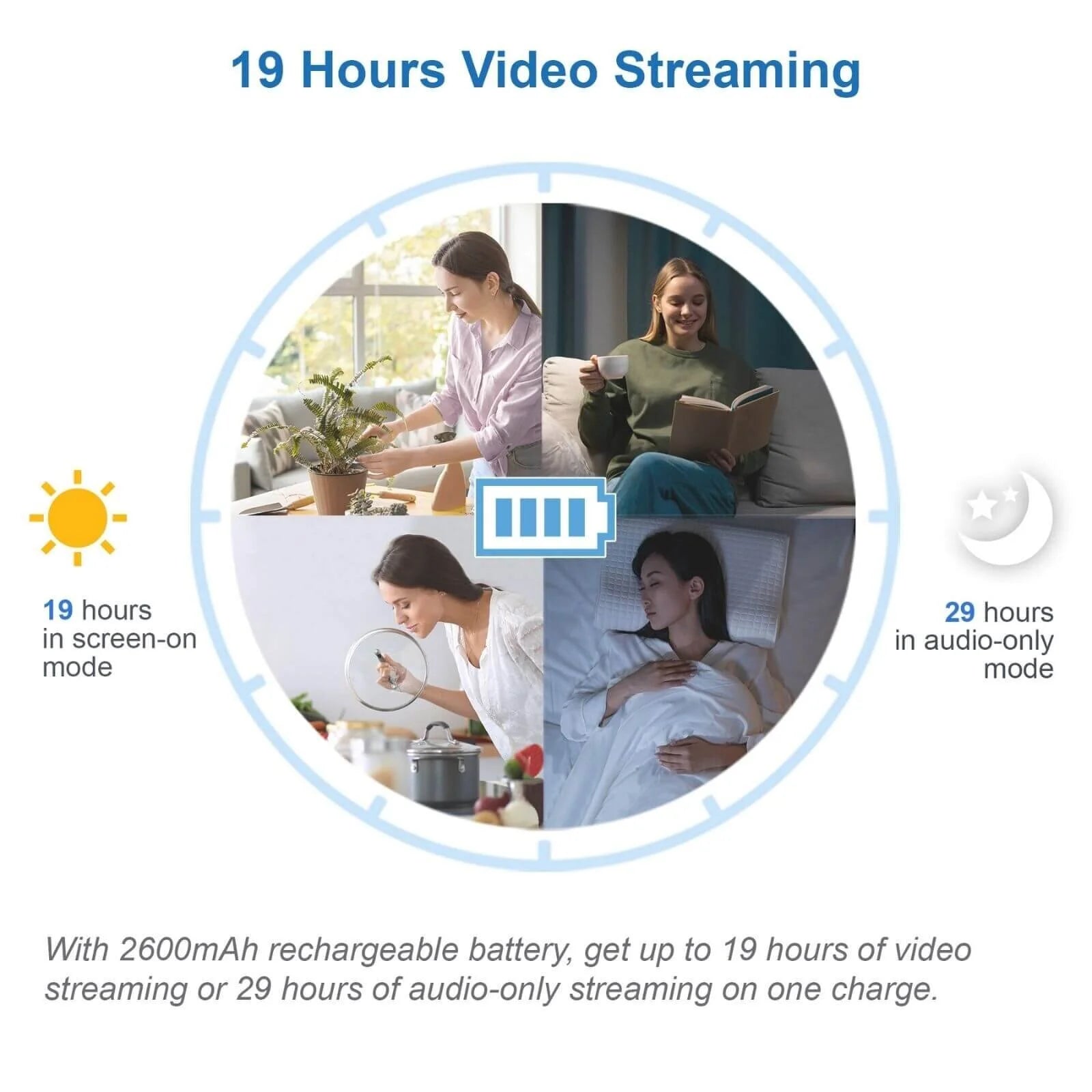 VTech - VM3263 2.8" Pan & Tilt Video Monitor with Night Light - ebebek - Black Friday