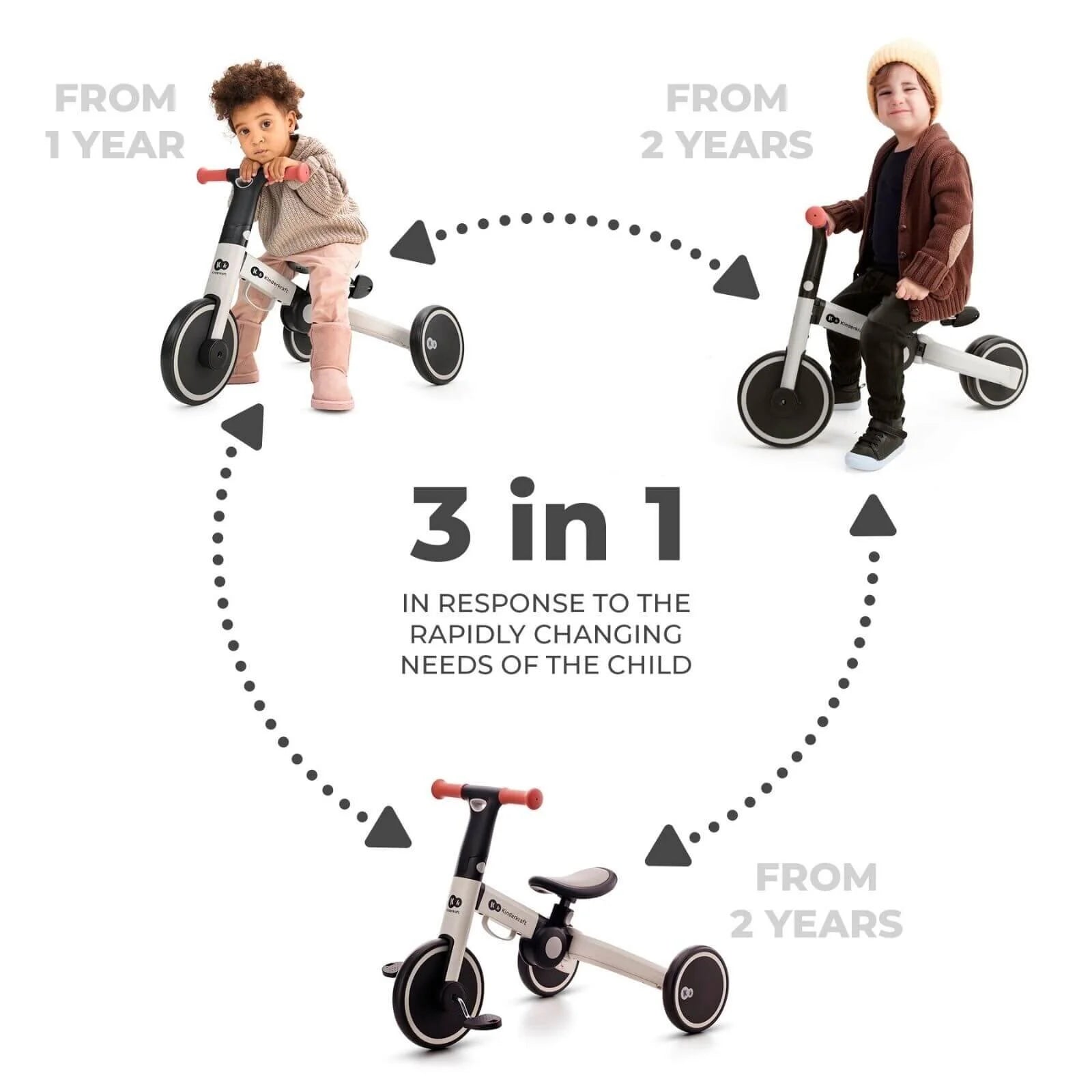 Kinderkraft 4 Trike Kids Tricycle - ebebek - Black Friday