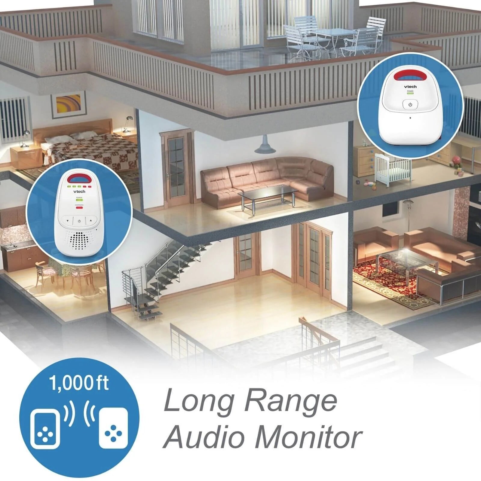 VTech - BM1000 Digital Audio Baby Monitor - ebebek - Black Friday