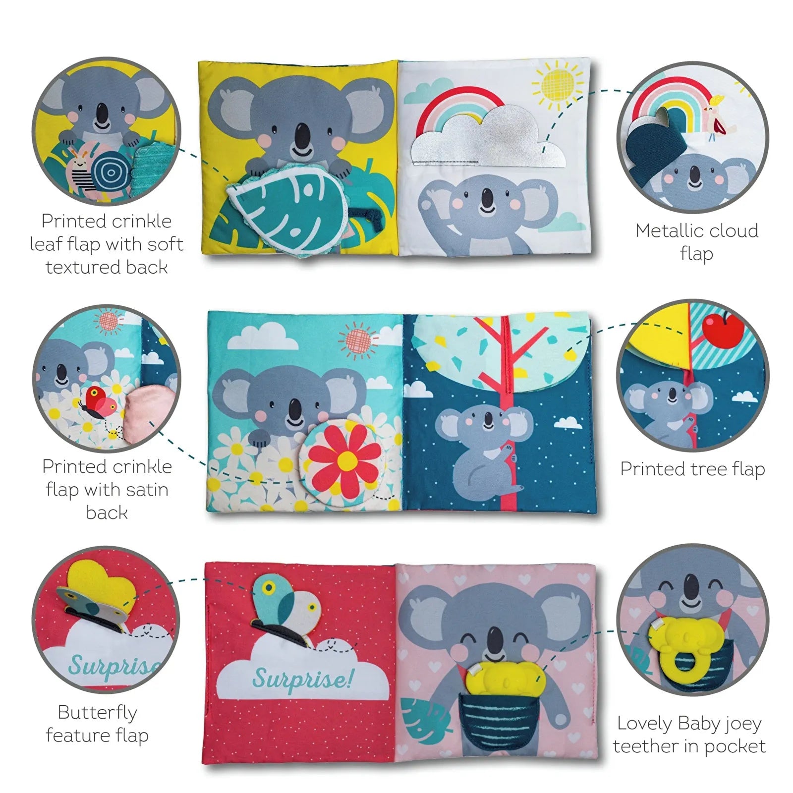 Taf Toys Where is Joey Book? - ebebek - Black Friday