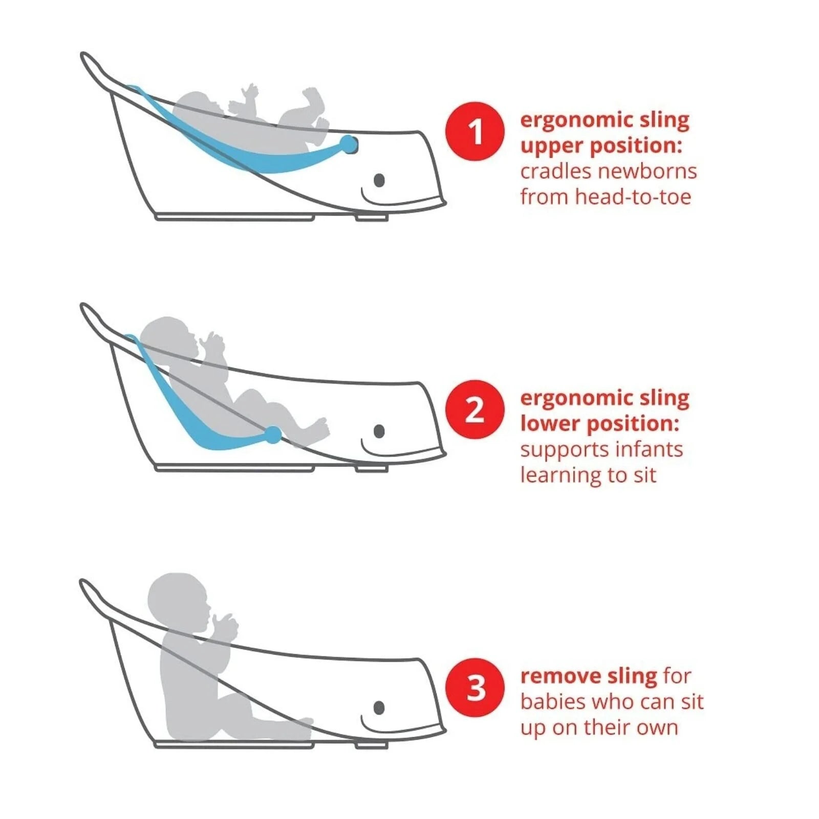 Skip Hop Moby Smart Sling 3 - Stage Baby Bath Tub - Blue - Skip Hop - ebebek