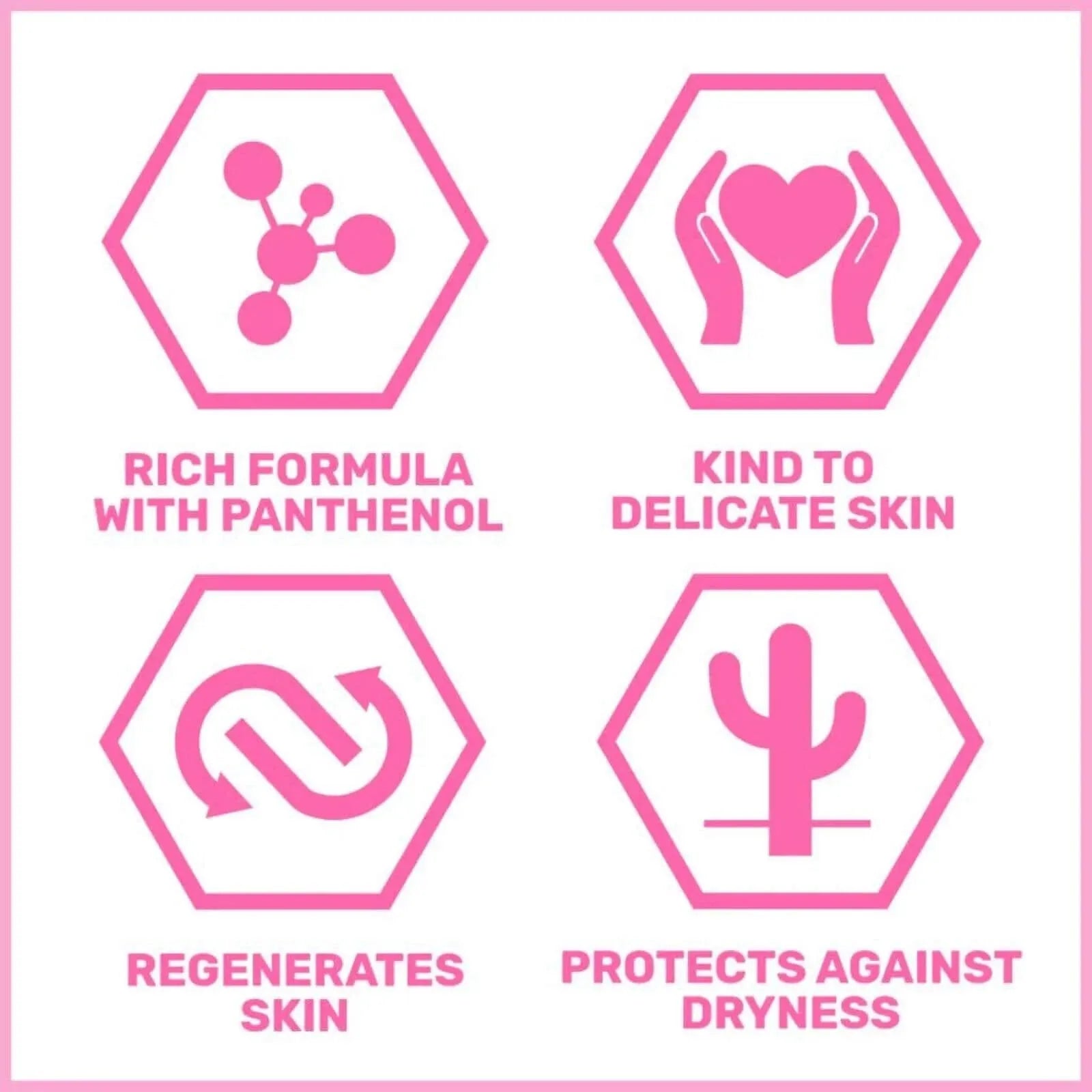 Sebamed Baby Body Milk 200ml - ebebek - Black Friday