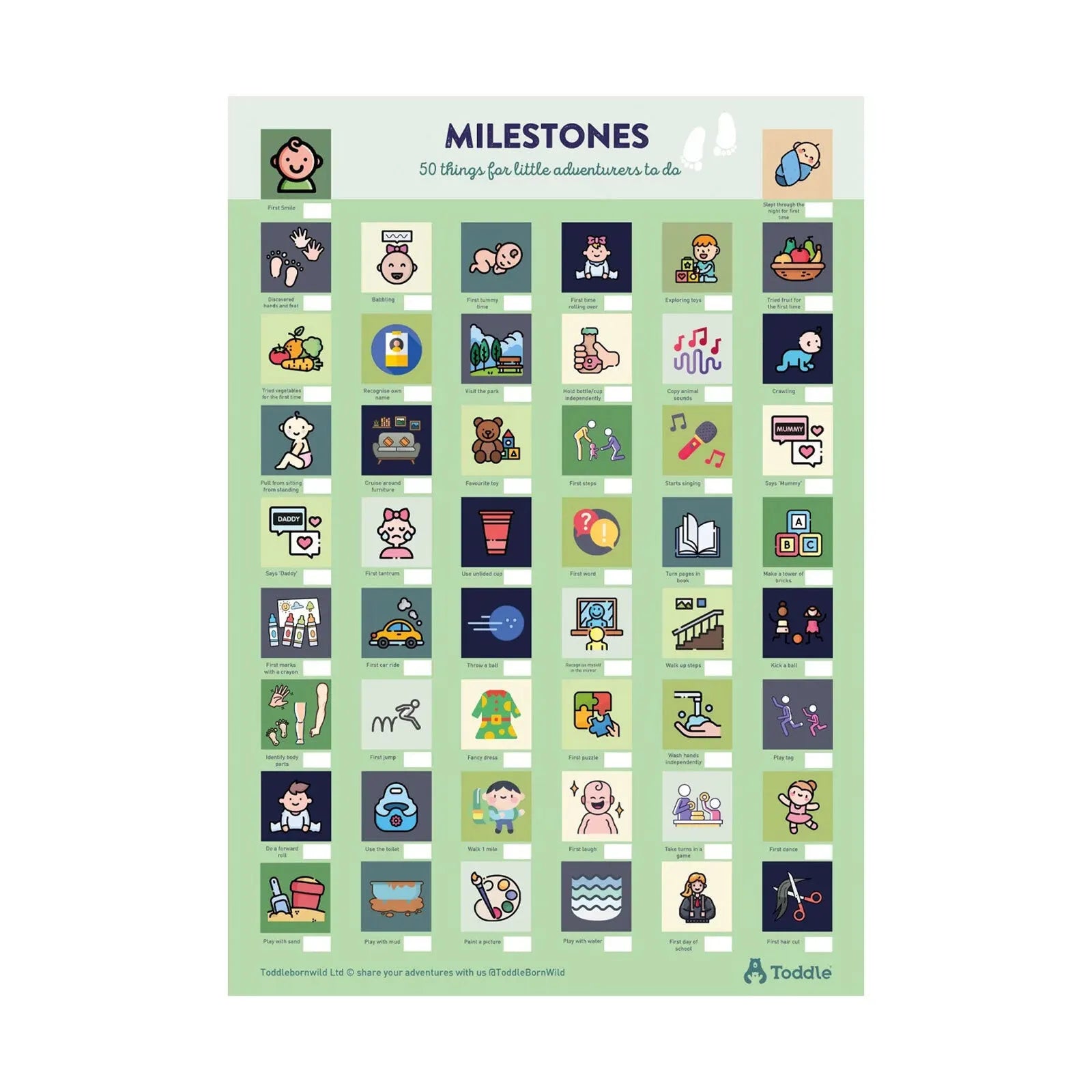 Toddle born Wild A3 Milestones Poster - ebebek - Black Friday