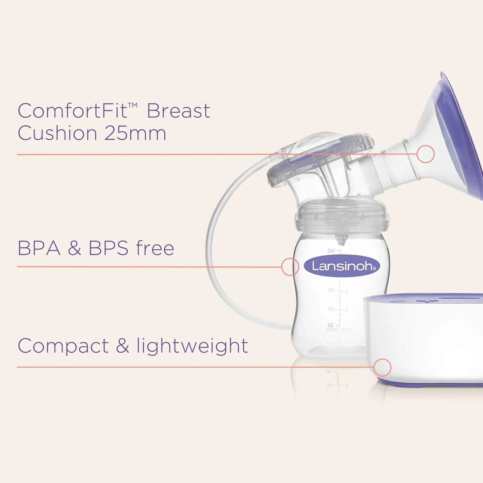 Lansinoh Compact Single Electric Breast Pump - ebebek - Black Friday