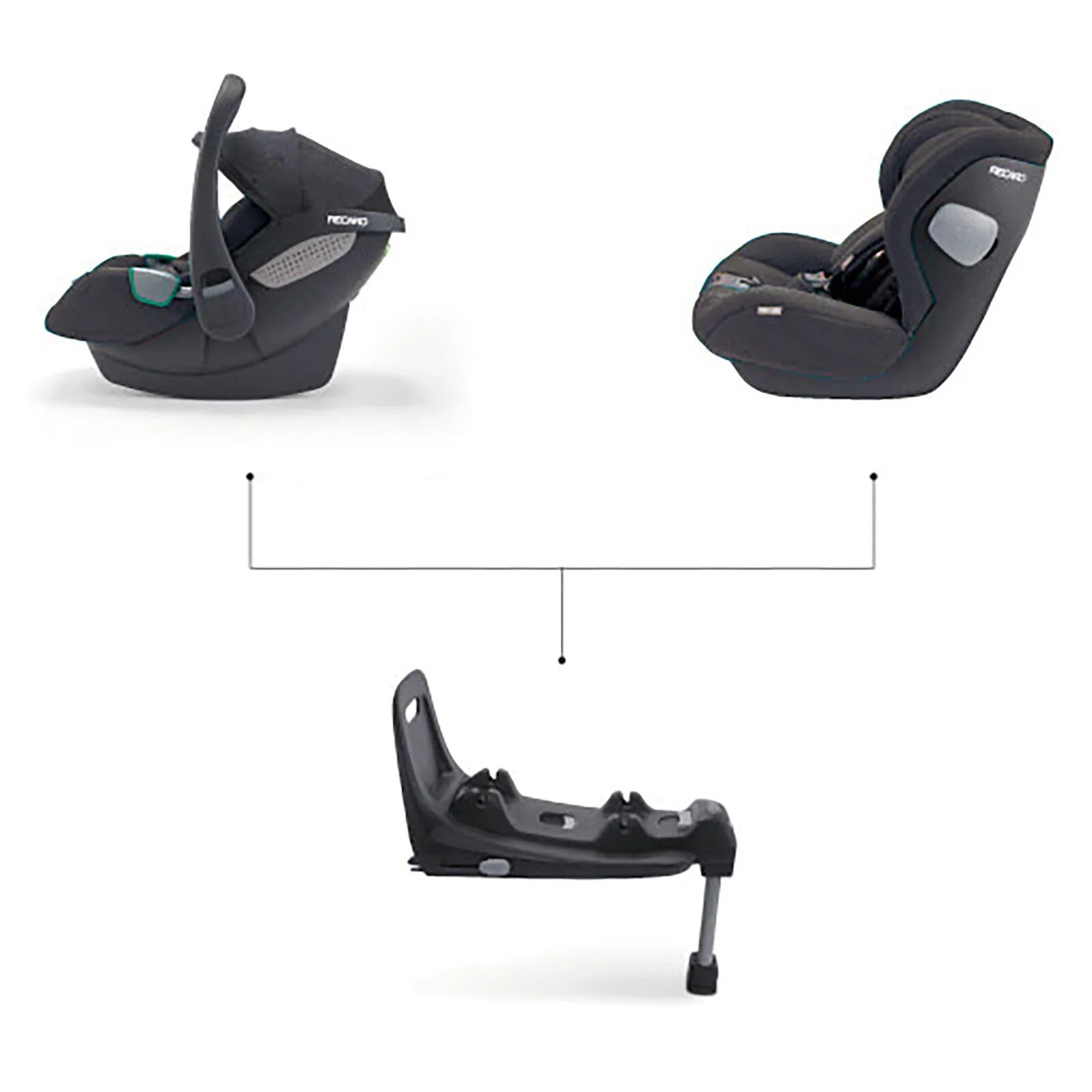 Recaro Kio i - Size Prime - ebebek - Black Friday