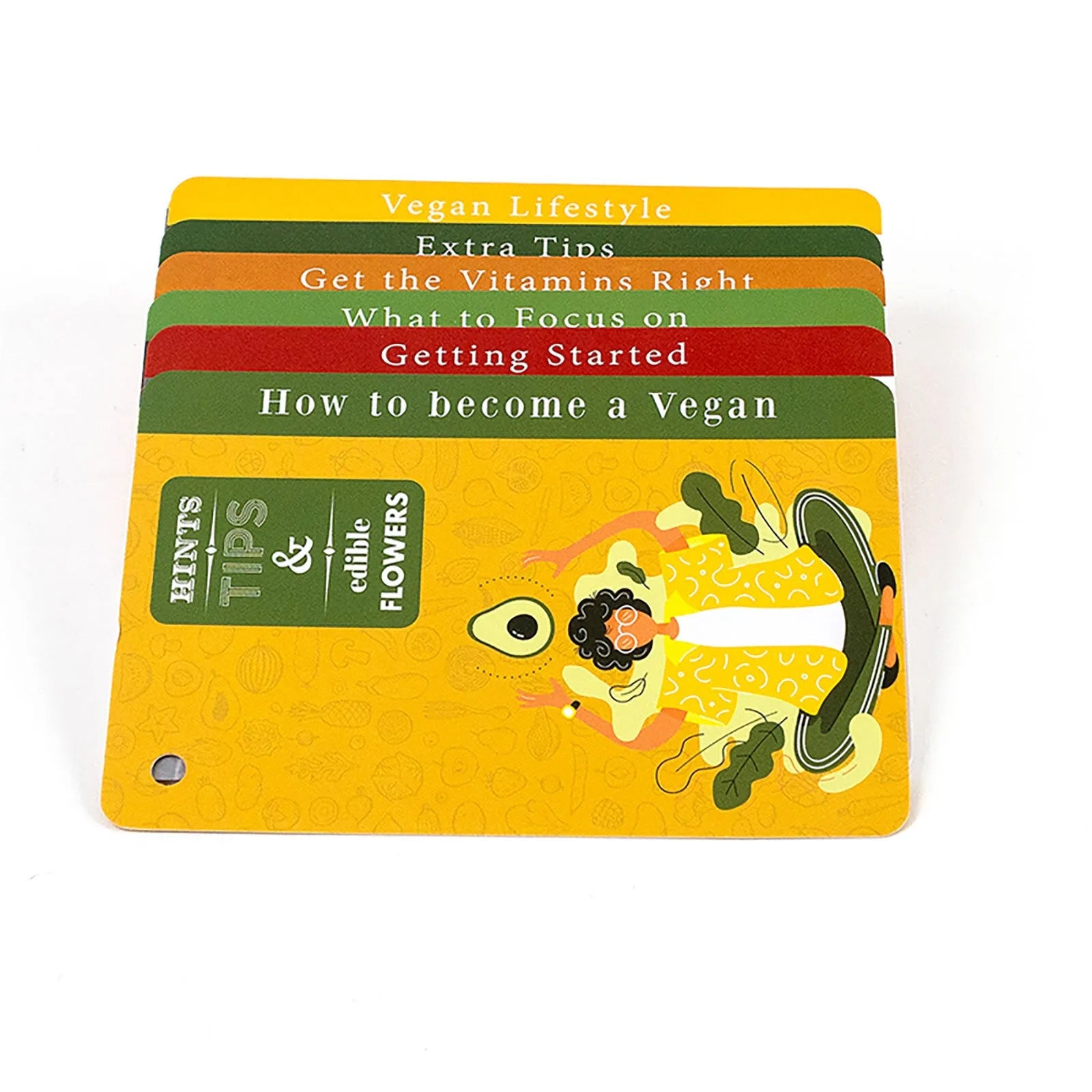 Recent Toys How to become a Vegan - ebebek - Black Friday