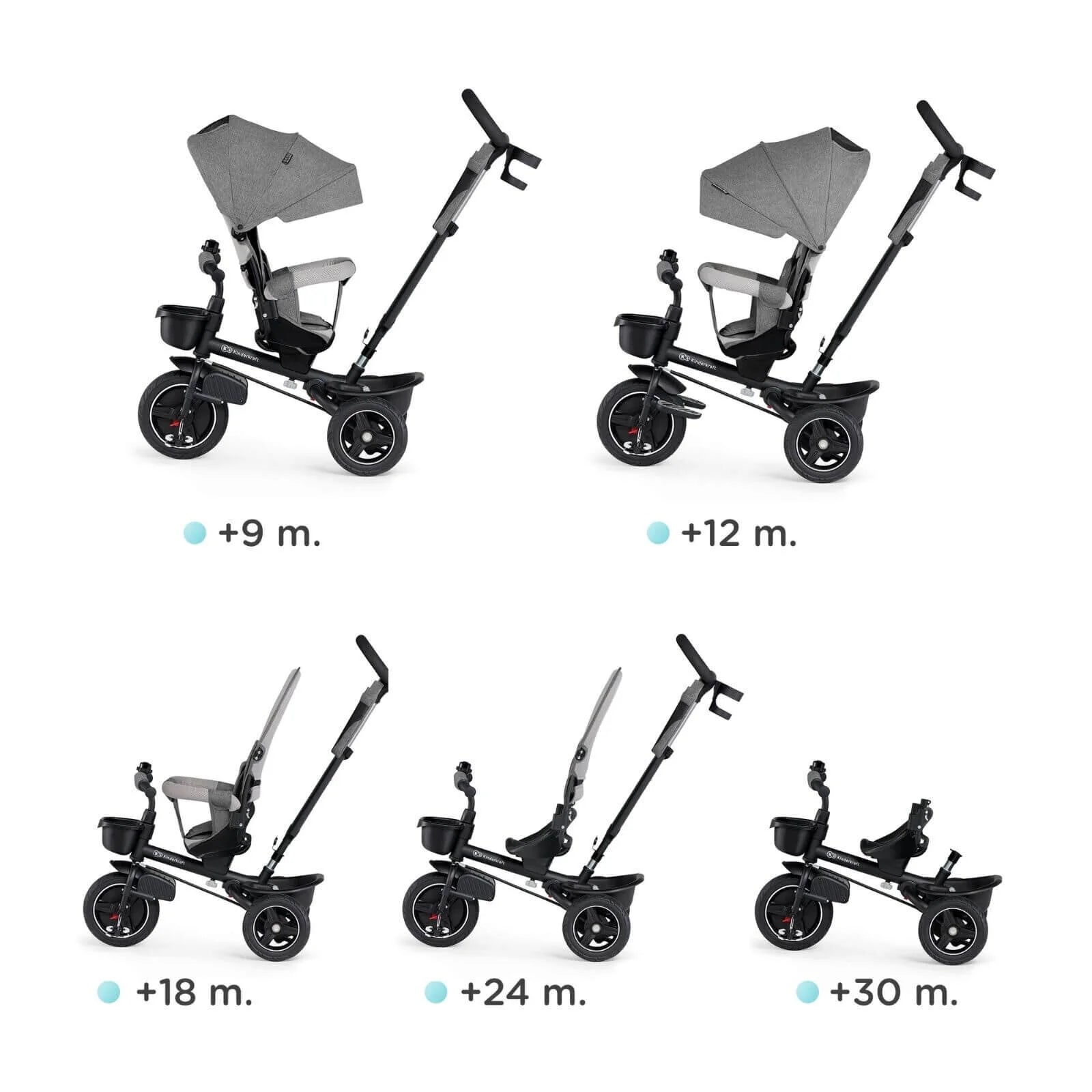 Kinderkraft Spinstep Tricycle - ebebek - Black Friday