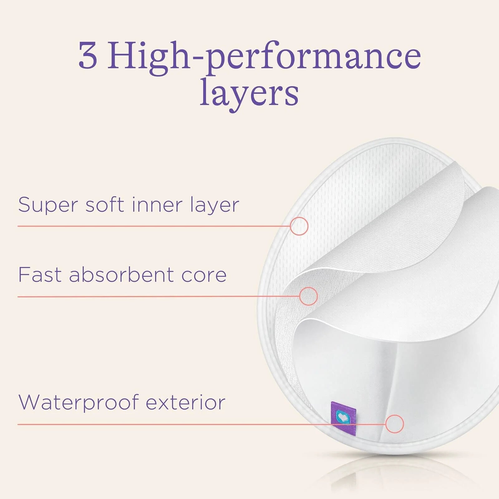 Lansinoh Mums Favourites Breastfeeding Kit - ebebek - Black Friday