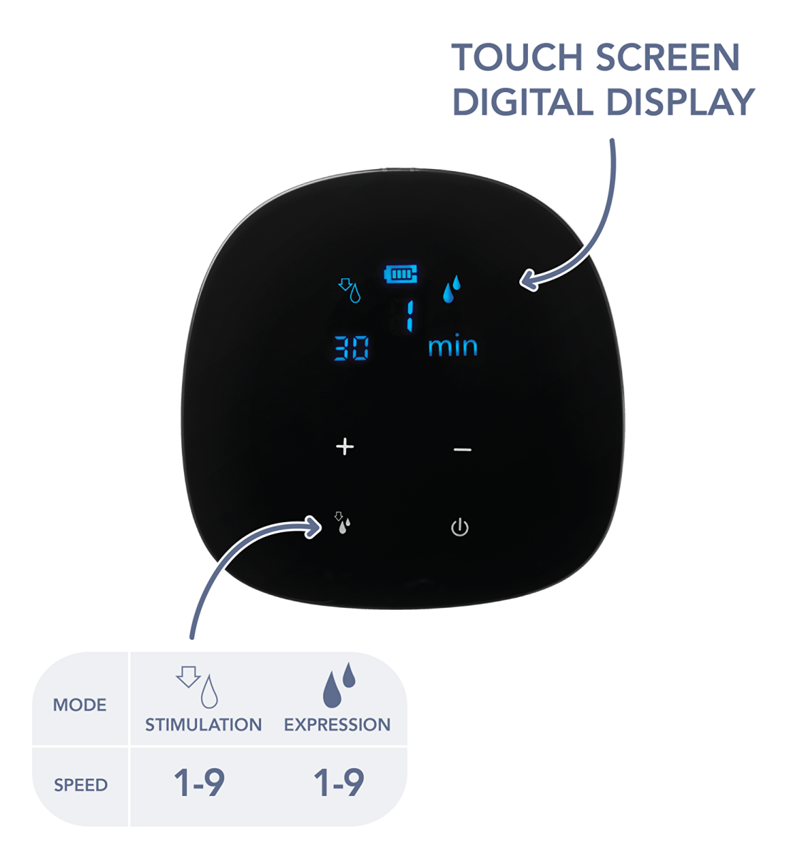 Nuby Ultimate Double Electric Breast Pump - ebebek - Black Friday