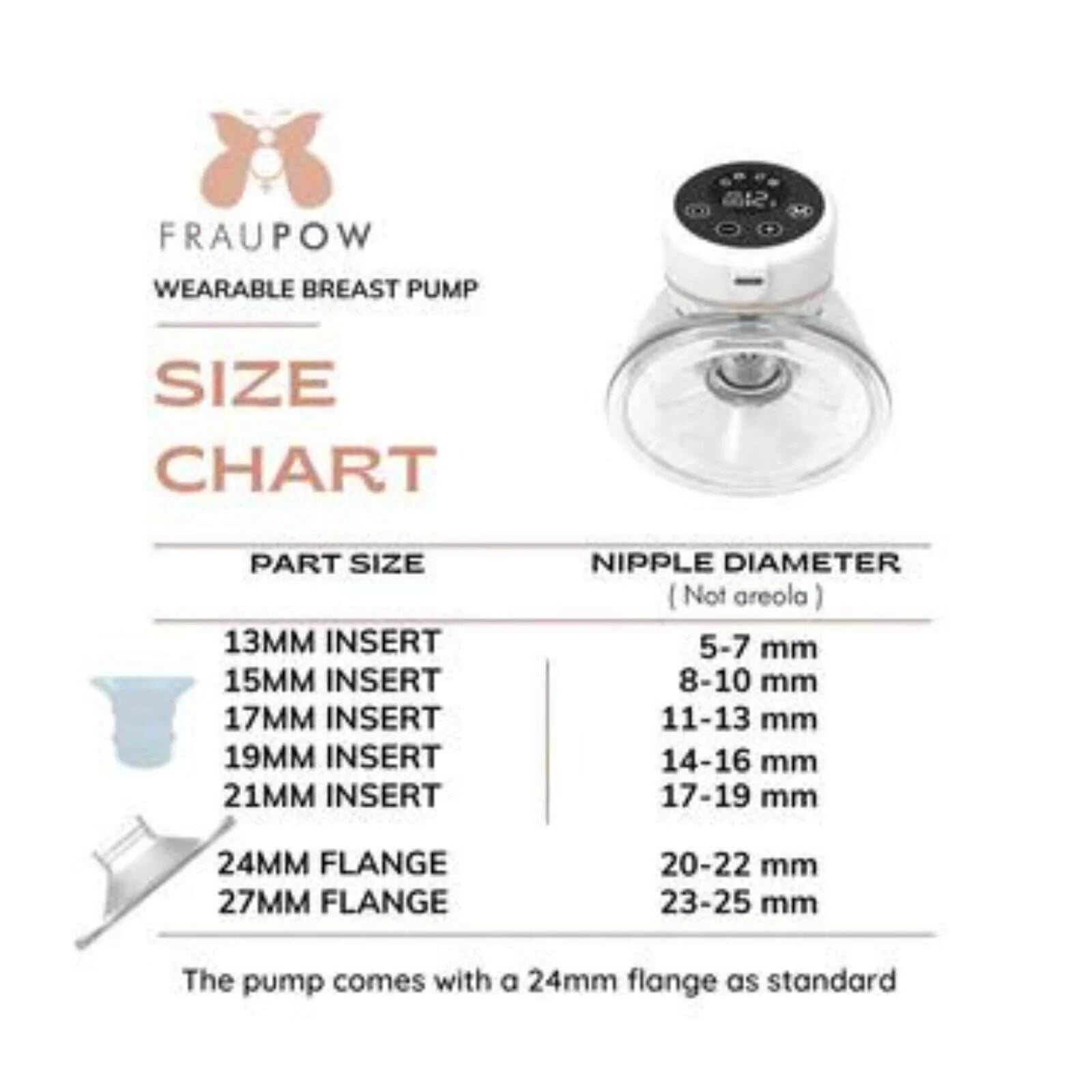 Fraupow Silicone Pump Flange 27mm - ebebek - Black Friday