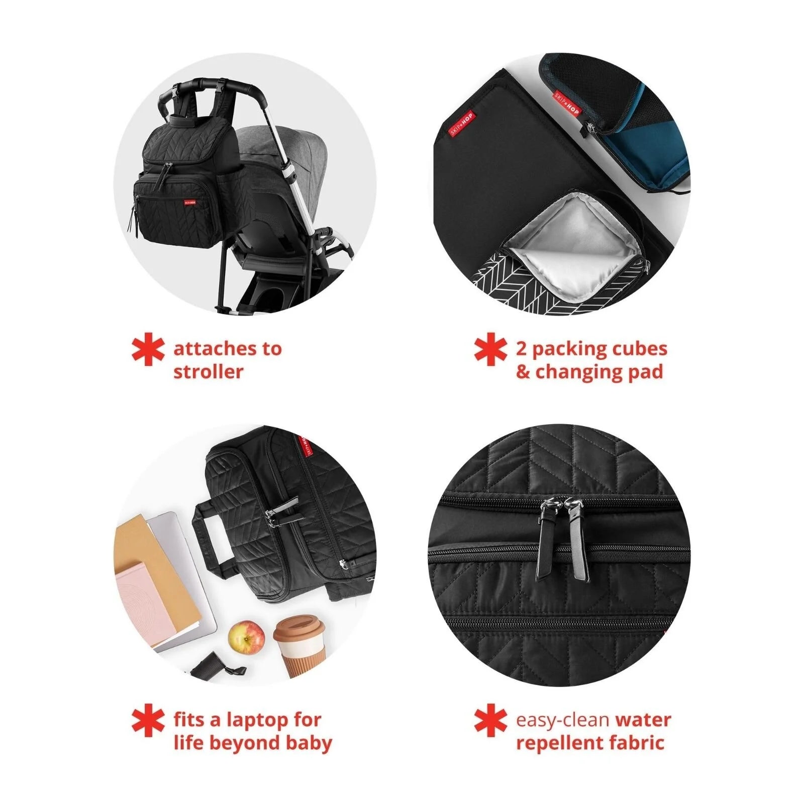 Skip Hop Forma Backpack Nappy Bag - Jet Black - ebebek - Black Friday