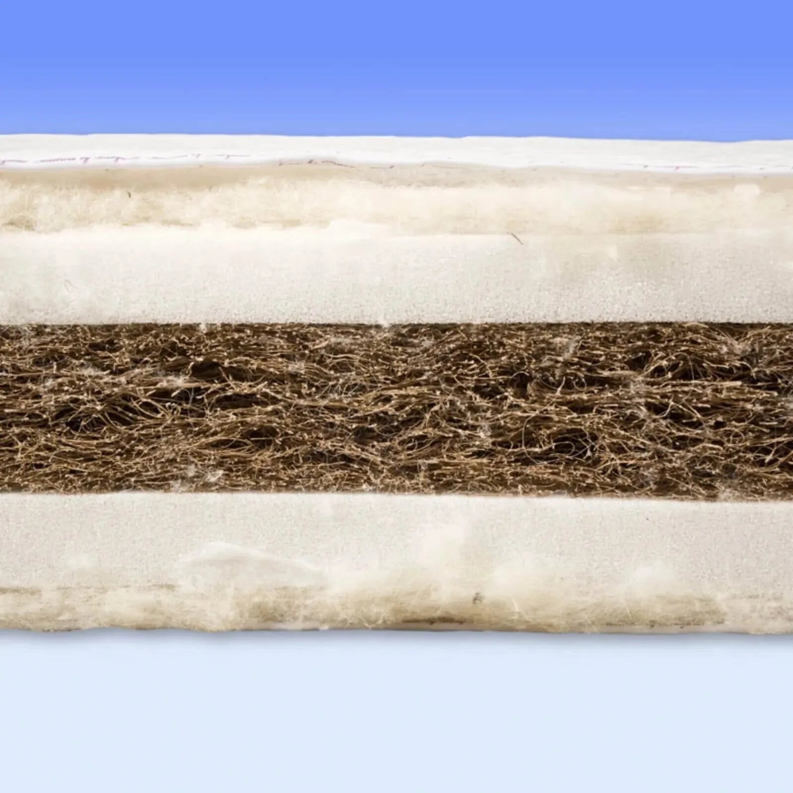 Mollydoo Mattress Foam Inner 140 x 70 x 7cm - ebebek - Black Friday